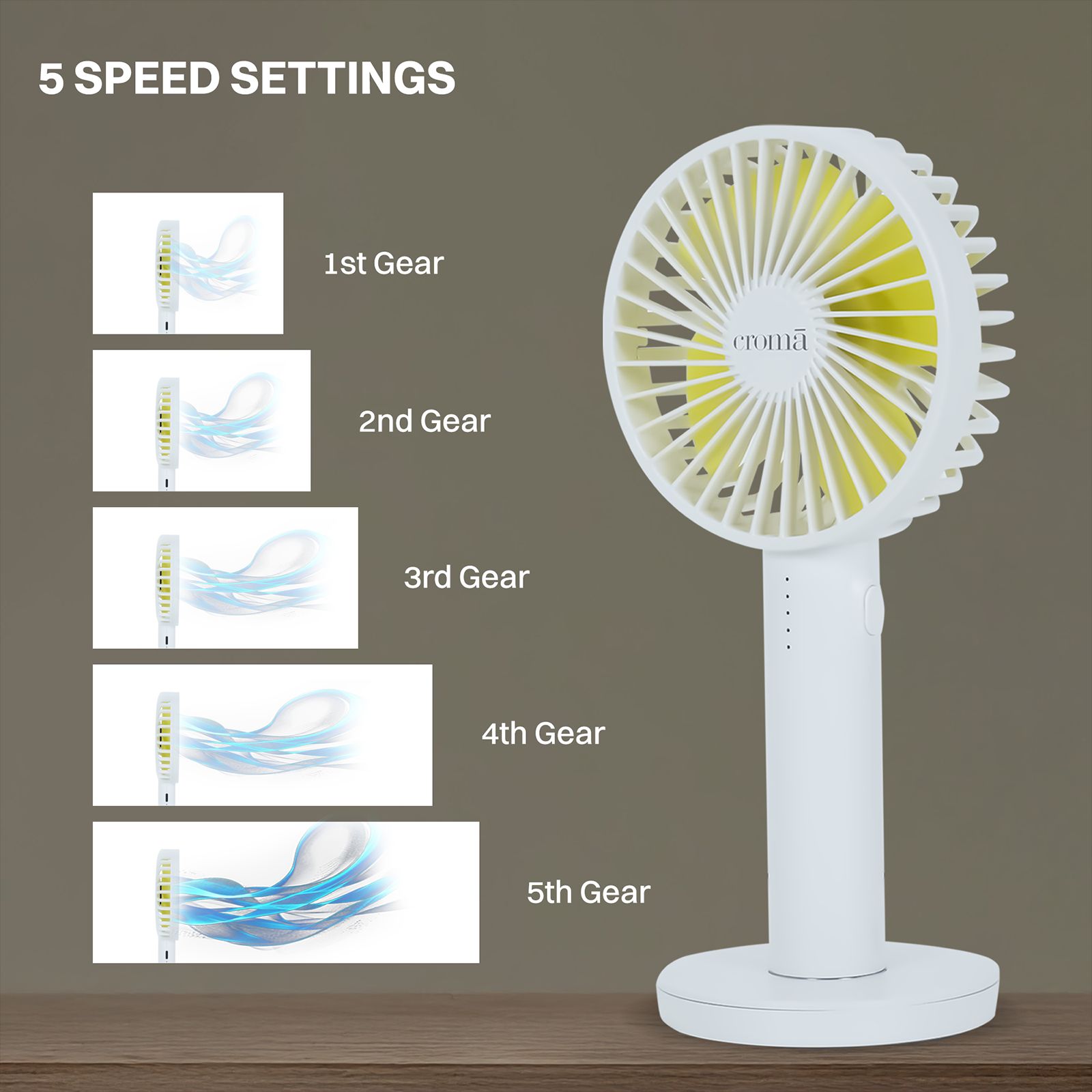 Croma 4 Blade Rechargeable Personal Fan with 2000 mAh Battery (BLDC Copper Motor, White) Croma 4 Blade Rechargeable Personal Fan with 2000 mAh Battery (BLDC Copper Motor, White)_14