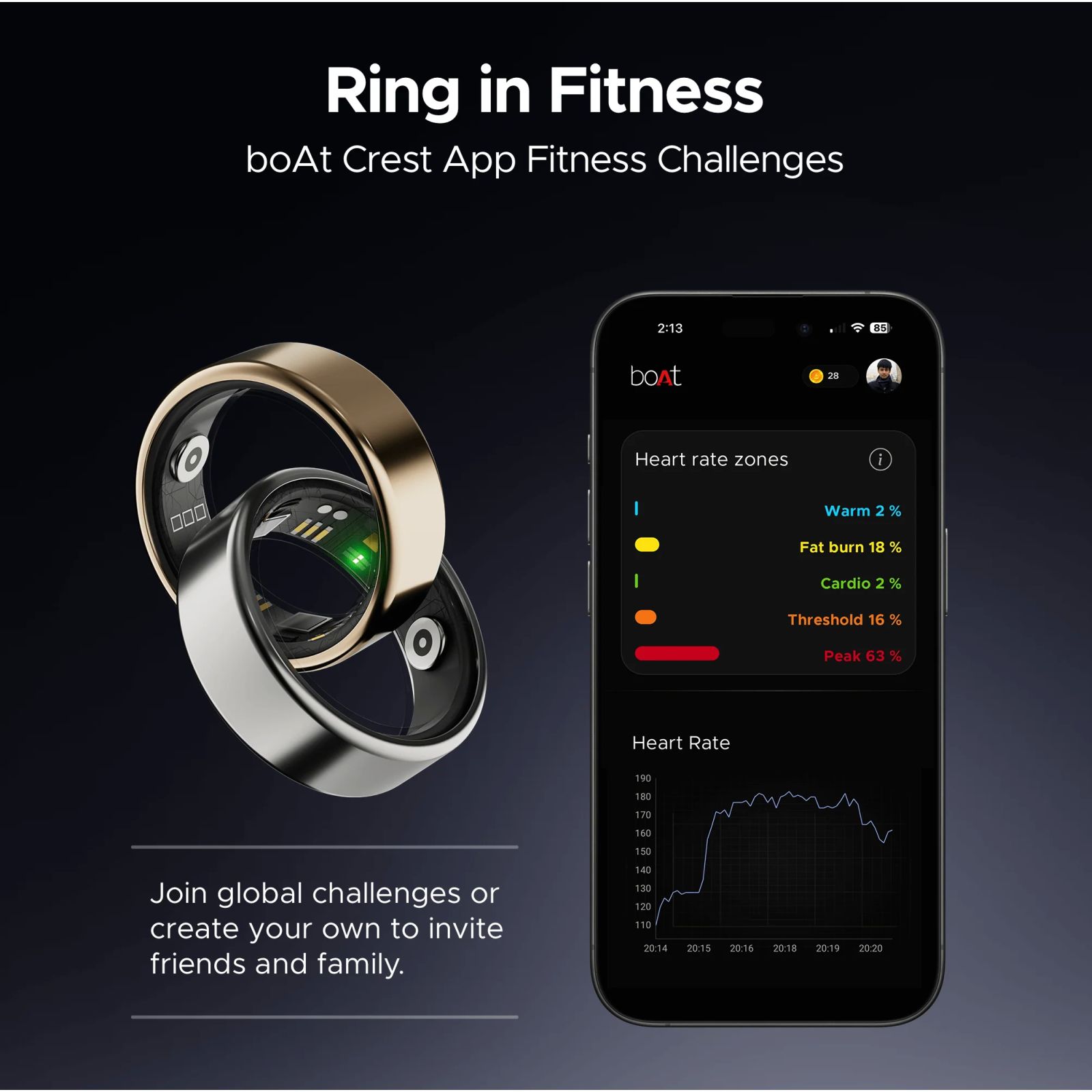 boAt Active Smart Ring with Activity Tracker (Size 8, Water Resistant, Midnight Black) boAt Active Smart Ring with Activity Tracker (Size 8, Water Resistant, Midnight Black)_5