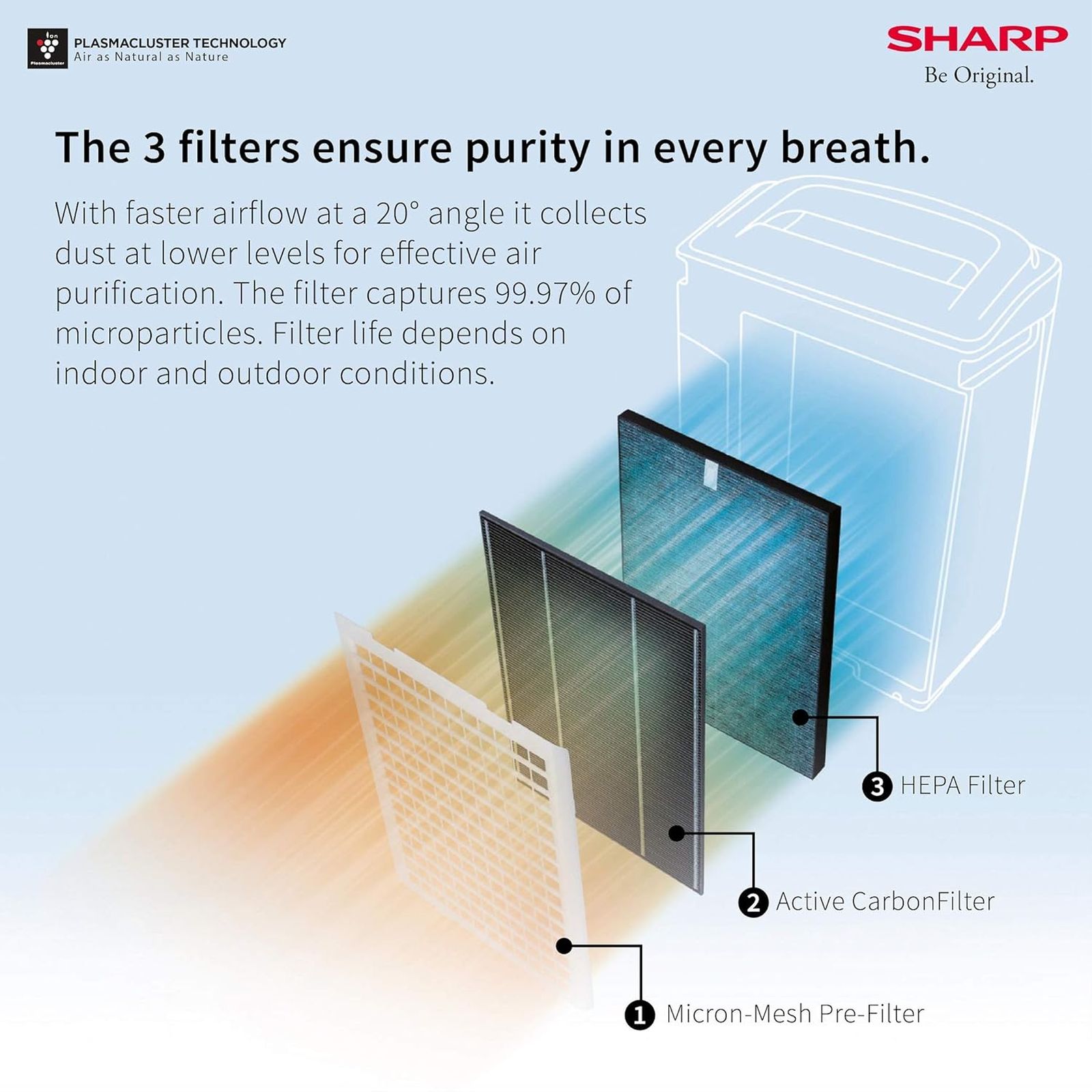 SHARP FP-J60M-W Air Purifier with Plasmacluster Ion Technology (PM 2.5 Indicator, White) SHARP FP-J60M-W Air Purifier with Plasmacluster Ion Technology (PM 2.5 Indicator, White)_6