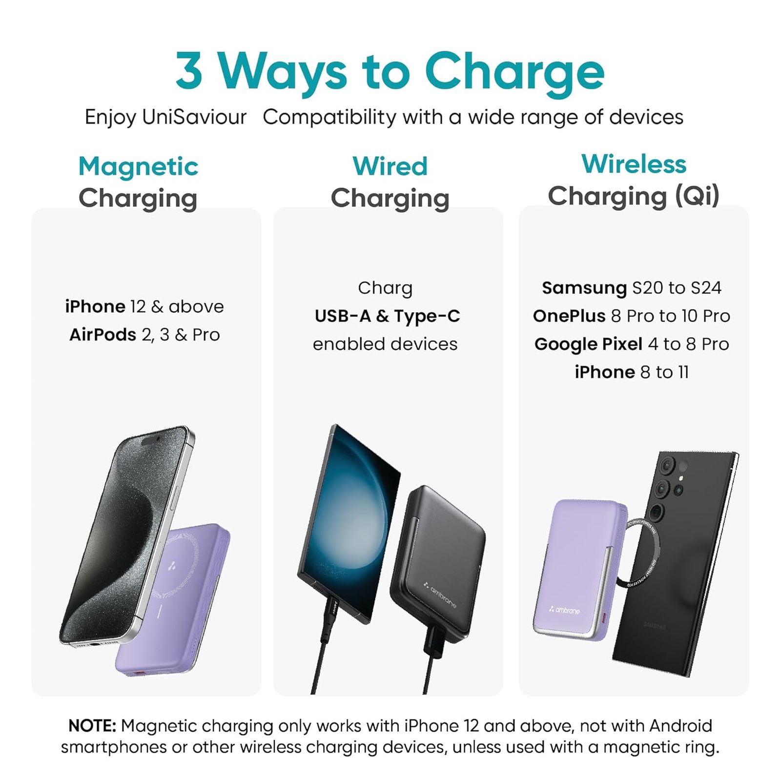 ambrane AeroSync PB 11 10000 mAh 22.5W Fast Charging Power Bank (1 Type C & 1 Type A Ports, MagSafe Compatible, Black) ambrane AeroSync PB 11 10000 mAh 22.5W Fast Charging Power Bank (1 Type C & 1 Type A Ports, MagSafe Compatible, Black)_6