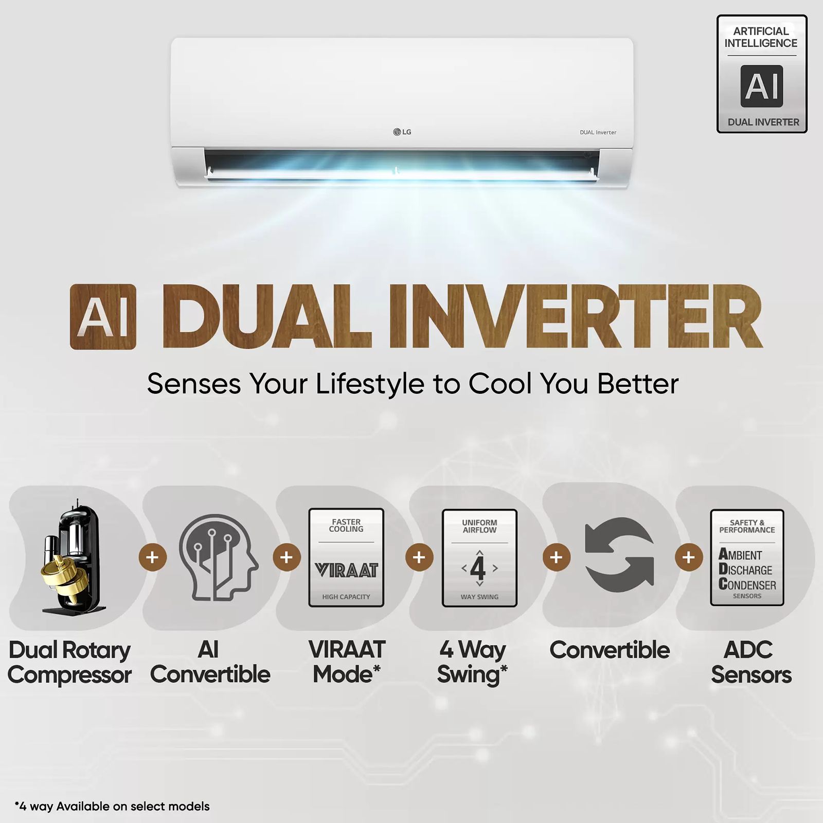 LG 6 in 1 Convertible 1.5 Ton 4 Star Dual Inverter Split AC with 6 Step Fan Speed (2025 Model, Copper Condenser, US-Q19JNYE.AMLG) LG 6 in 1 Convertible 1.5 Ton 4 Star Dual Inverter Split AC with 6 Step Fan Speed (2025 Model, Copper Condenser, US-Q19JNYE.AMLG)_5
