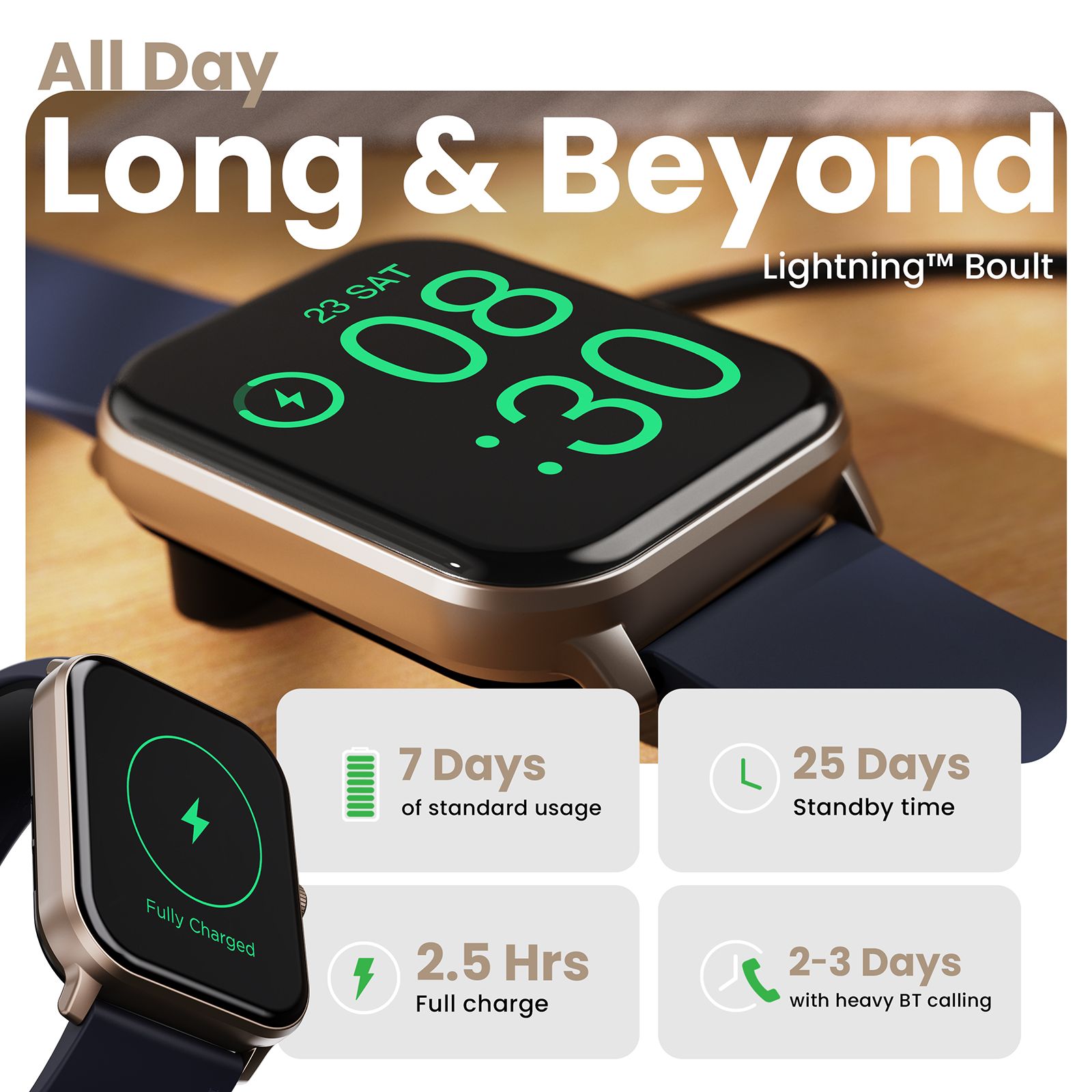 GOBOULT Dive Plus Bluetooth Calling Android OS Smartwatch (46.9mm HD Display, Multiple Watch Faces, Denim Blue Strap) GOBOULT Dive Plus Bluetooth Calling Android OS Smartwatch (46.9mm HD Display, Multiple Watch Faces, Denim Blue Strap)_4