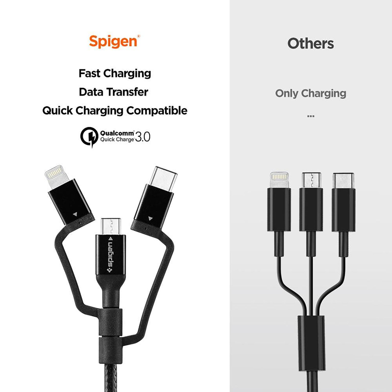 spigen Dura Sync Type A to Type C, Micro USB, Lightning 2.9 Feet (0.9M) 3-in1 Cable (Nylon Braided, Black) spigen Dura Sync Type A to Type C, Micro USB, Lightning 2.9 Feet (0.9M) 3-in1 Cable (Nylon Braided, Black)_16