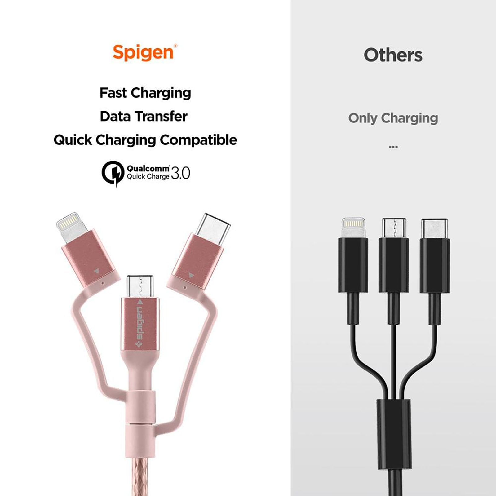 spigen Dura Sync Type A to Type C, Micro USB, Lightning 4.9 Feet (1.5M) 3-in1 Cable (Nylon Braided, Pink) spigen Dura Sync Type A to Type C, Micro USB, Lightning 4.9 Feet (1.5M) 3-in1 Cable (Nylon Braided, Pink)_13