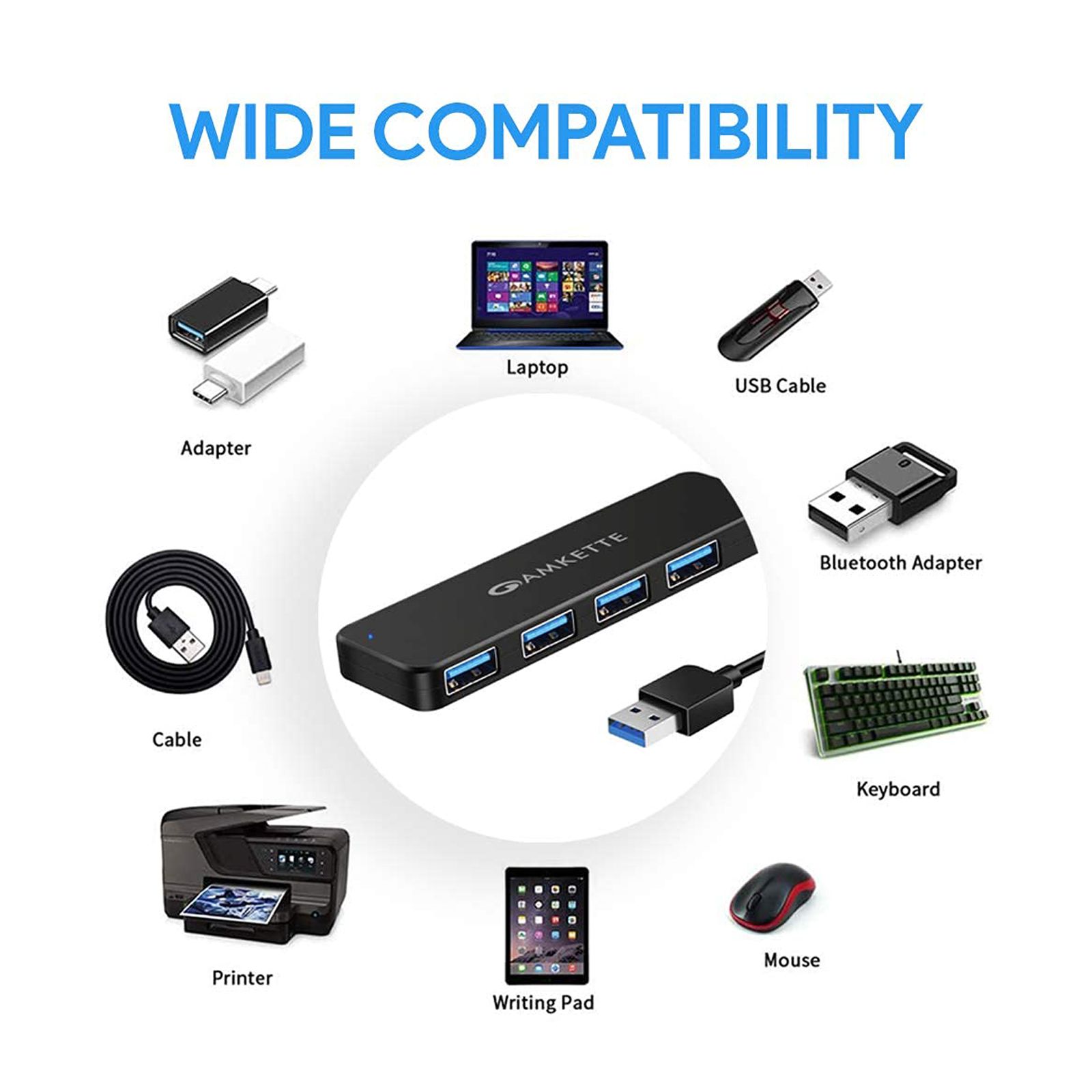 AMKETTE Superspeed USB 3.0 Type A to USB 3.0 Type A USB Hub (5 Gbps Data Transfer Rate, Black) AMKETTE Superspeed USB 3.0 Type A to USB 3.0 Type A USB Hub (5 Gbps Data Transfer Rate, Black)_4