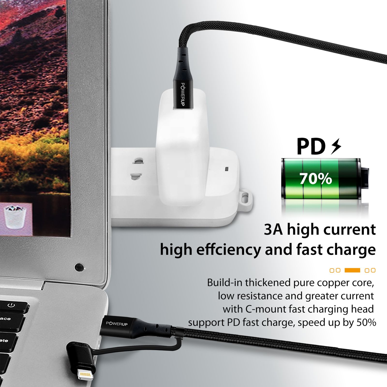 POWERUP Type C to Type C, Lightning 5 Feet (1.5M) 2-in-1 Cable (Tangle-free Design, Black) POWERUP Type C to Type C, Lightning 5 Feet (1.5M) 2-in-1 Cable (Tangle-free Design, Black)_13
