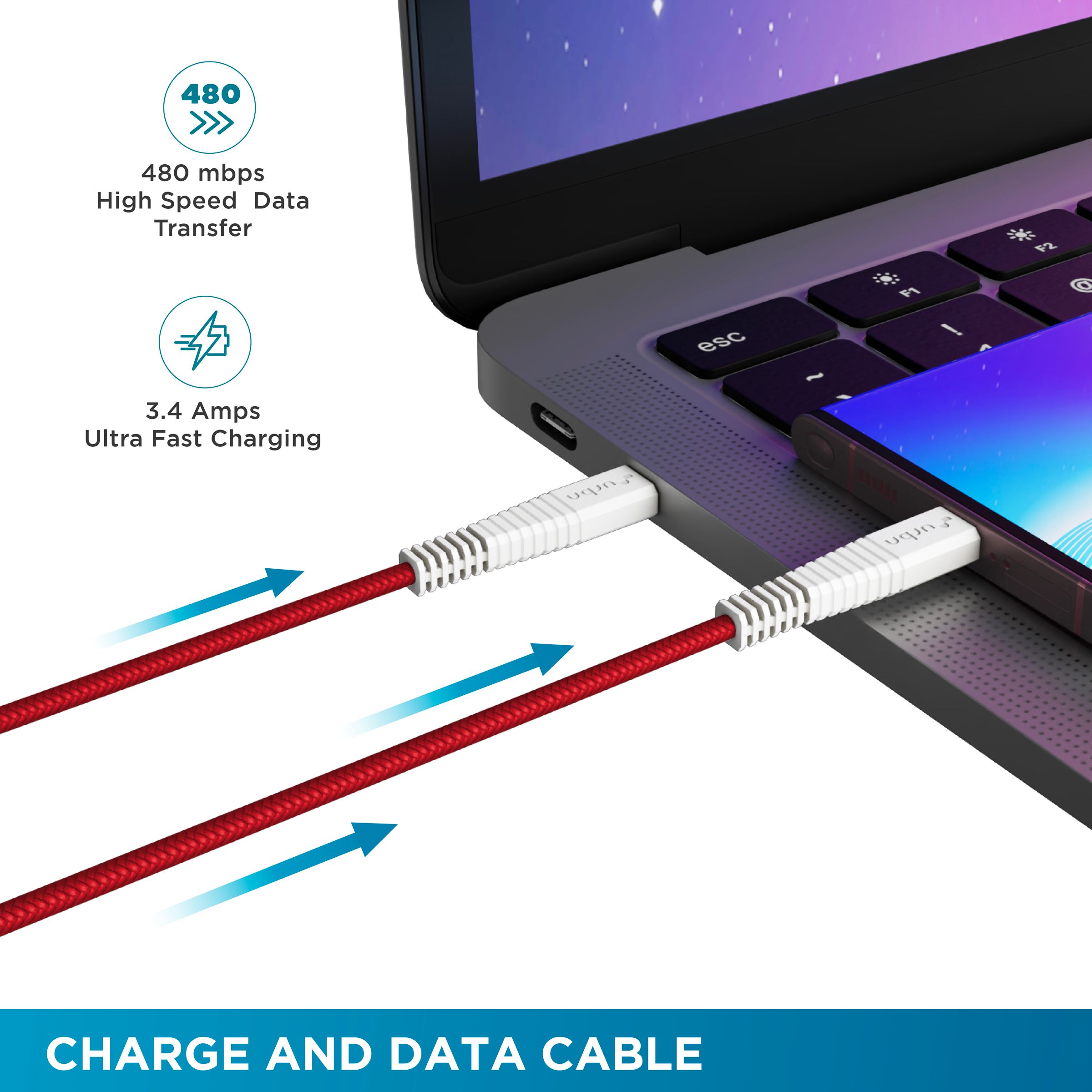 urbn Type C to Type A 5 Feet (1.5M) Cable (Nylon Braided, Red)_5
