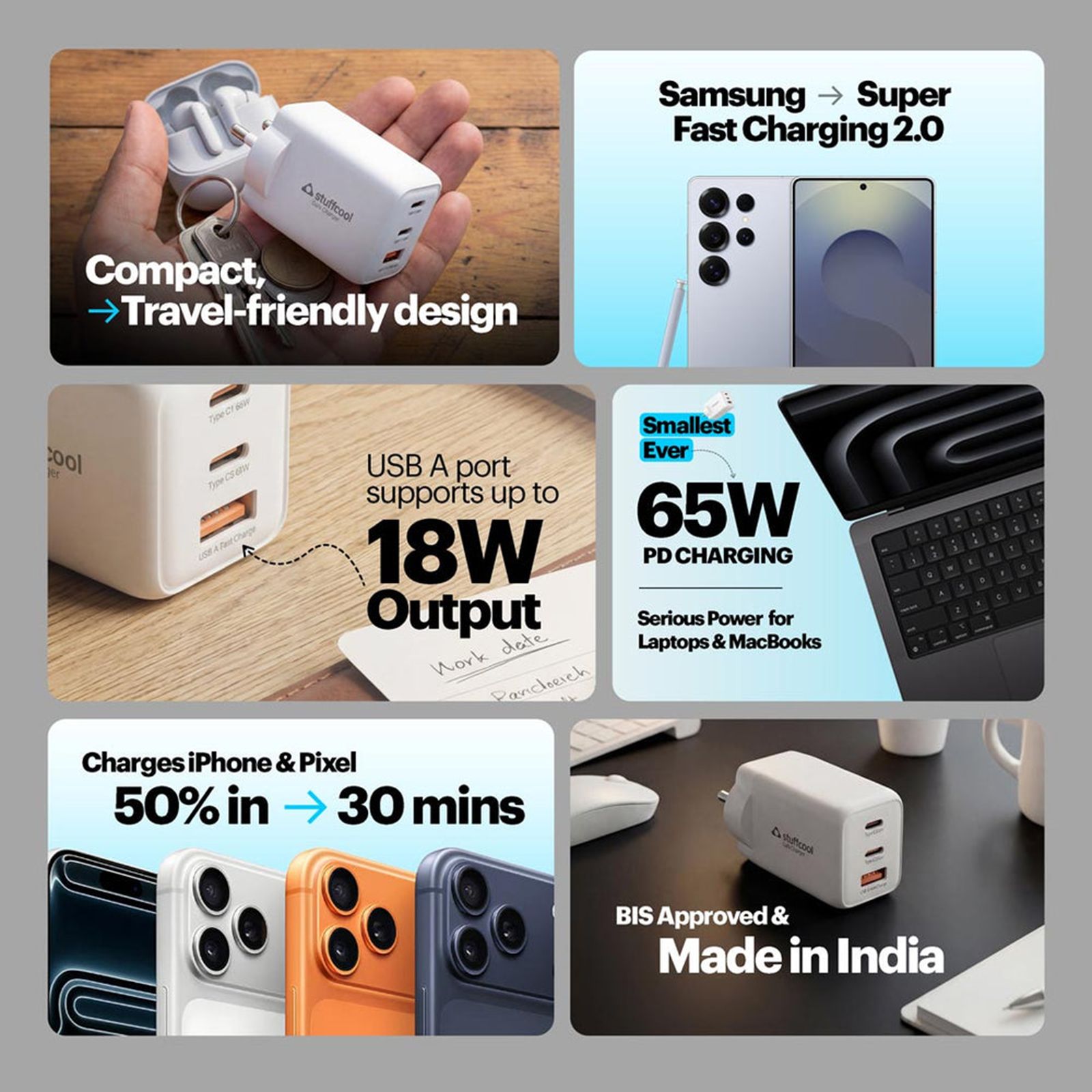 Stuffcool Numen 65W Type A & Type C 3-Port Fast Charger (Adapter Only, Short Circuit Protection, White) Stuffcool Numen 65W Type A & Type C 3-Port Fast Charger (Adapter Only, Short Circuit Protection, White)_4