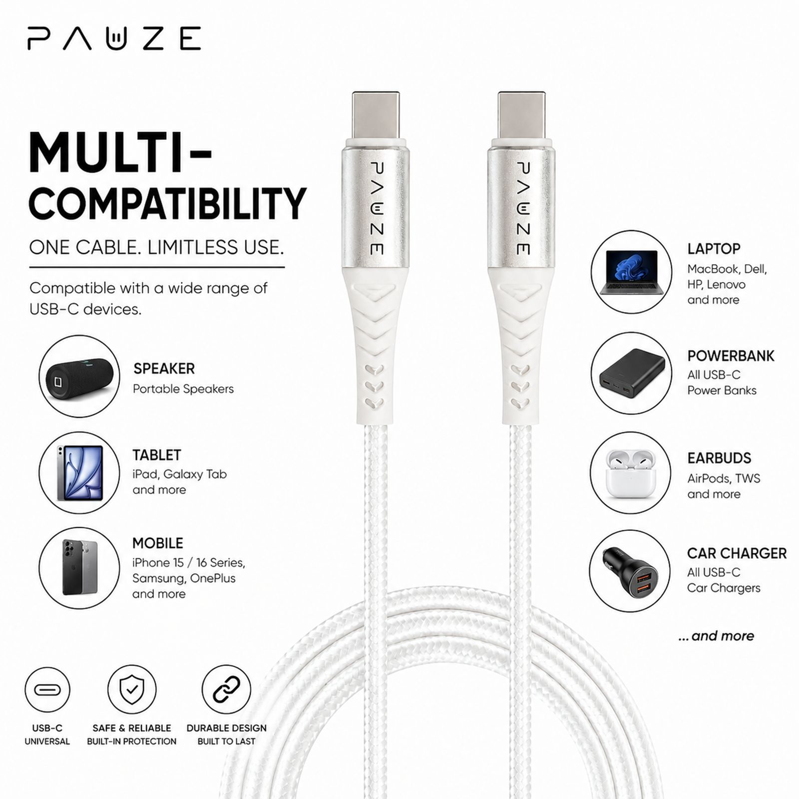 PAUZE LINK Type C to Type C 3.2 Feet (1M) Cable (65W Power Delivery, Arctic Black) PAUZE LINK Type C to Type C 3.2 Feet (1M) Cable (65W Power Delivery, Arctic Black)_5