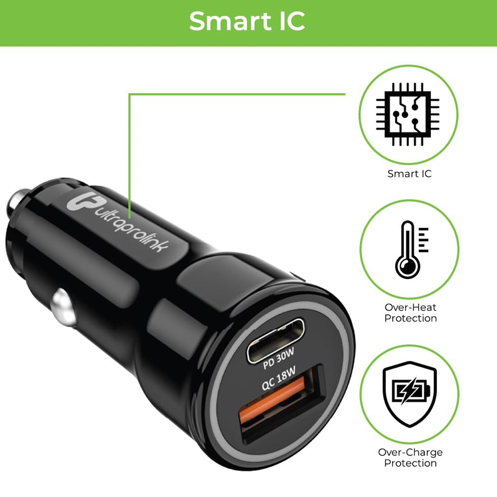 ultraprolink Mach 48 48 Watts 2 USB Ports Car Charging Adapter (Smart IC Technology, UM1157, Black)_3