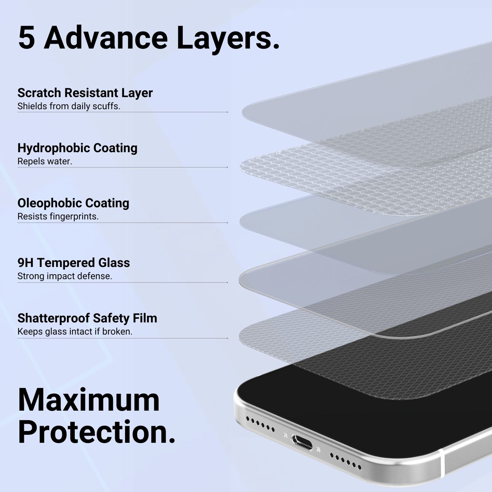 HYPHEN DURO Tempered Glass & TPU Back Cover Combo for Apple iPhone 16 (Shock Absorbent, Clear) HYPHEN DURO Tempered Glass & TPU Back Cover Combo for Apple iPhone 16 (Shock Absorbent, Clear)_15