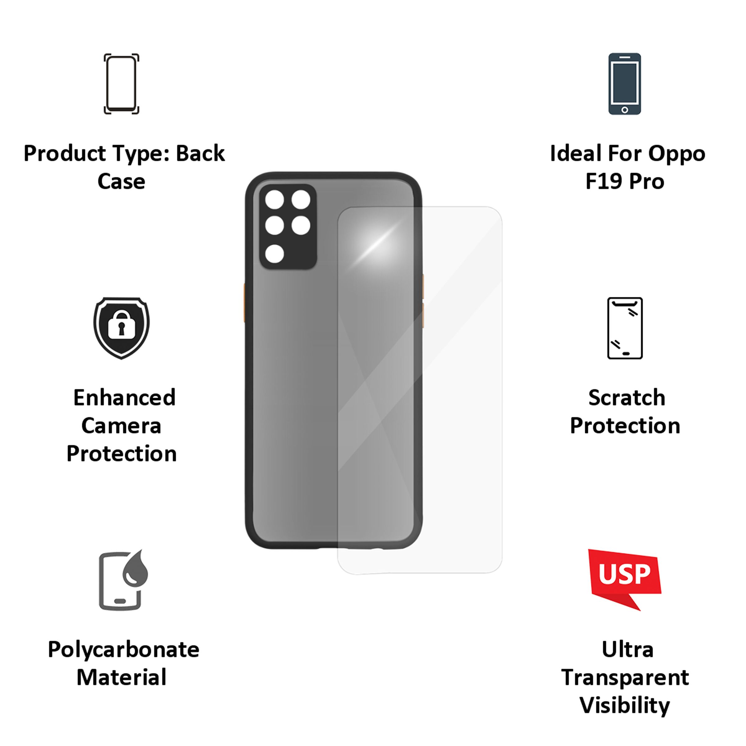 ARROW Camera Duplex Screen Protector & Polycarbonate Back Cover Combo for oppo F19 Pro (Scratch Protection, Black) ARROW Camera Duplex Screen Protector & Polycarbonate Back Cover Combo for oppo F19 Pro (Scratch Protection, Black)_3