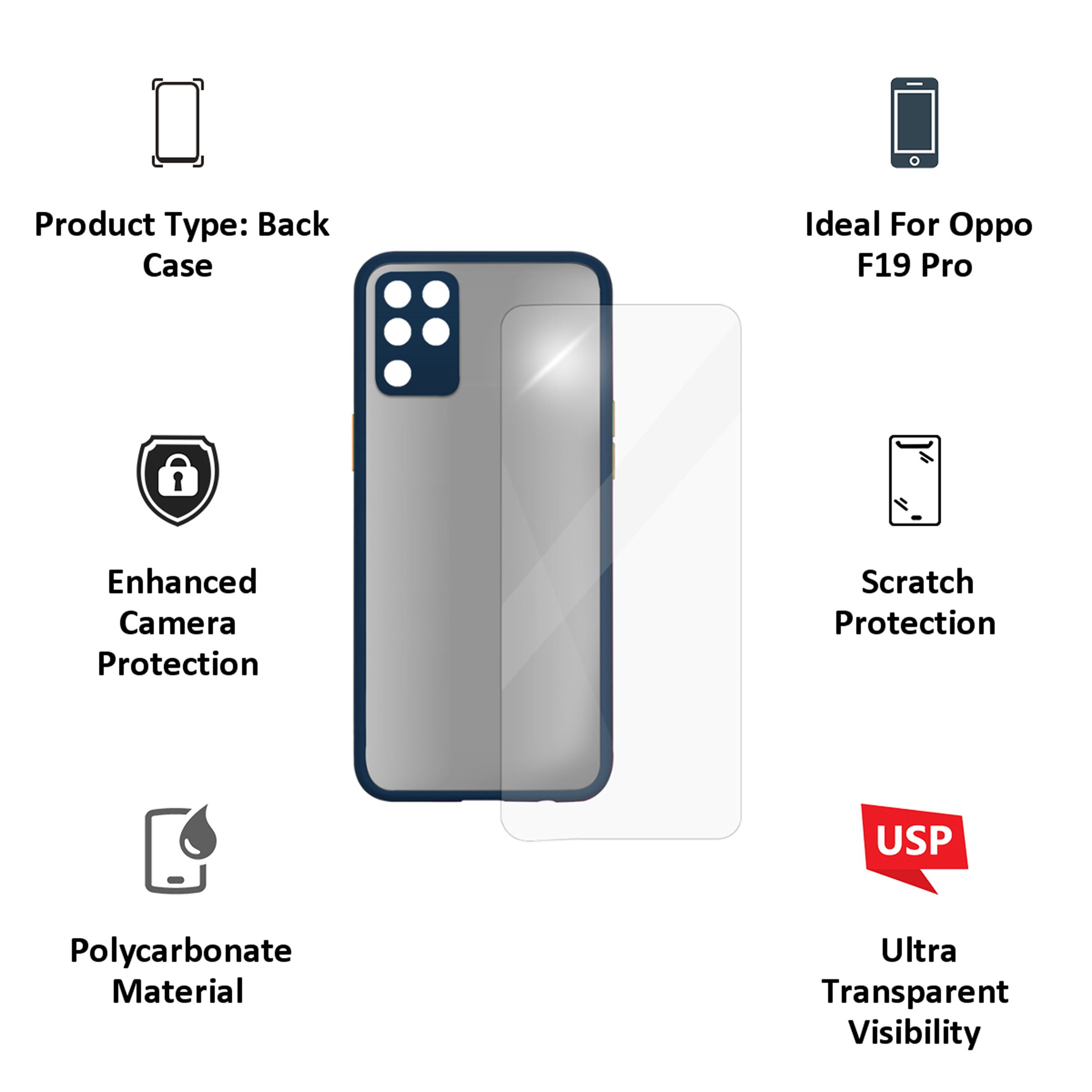 ARROW Camera Duplex Back Case and Screen Protector Bundle For Oppo F19 Pro (Ultra Transparent Visibility)_3