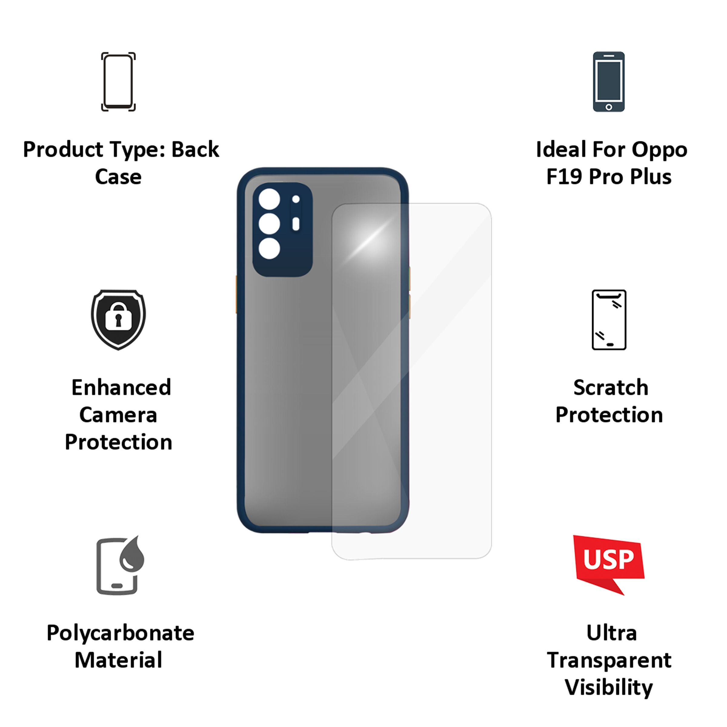 ARROW Camera Duplex Back Case and Screen Protector Bundle For Oppo F19 Pro Plus (Ultra Transparent Visibility)_3