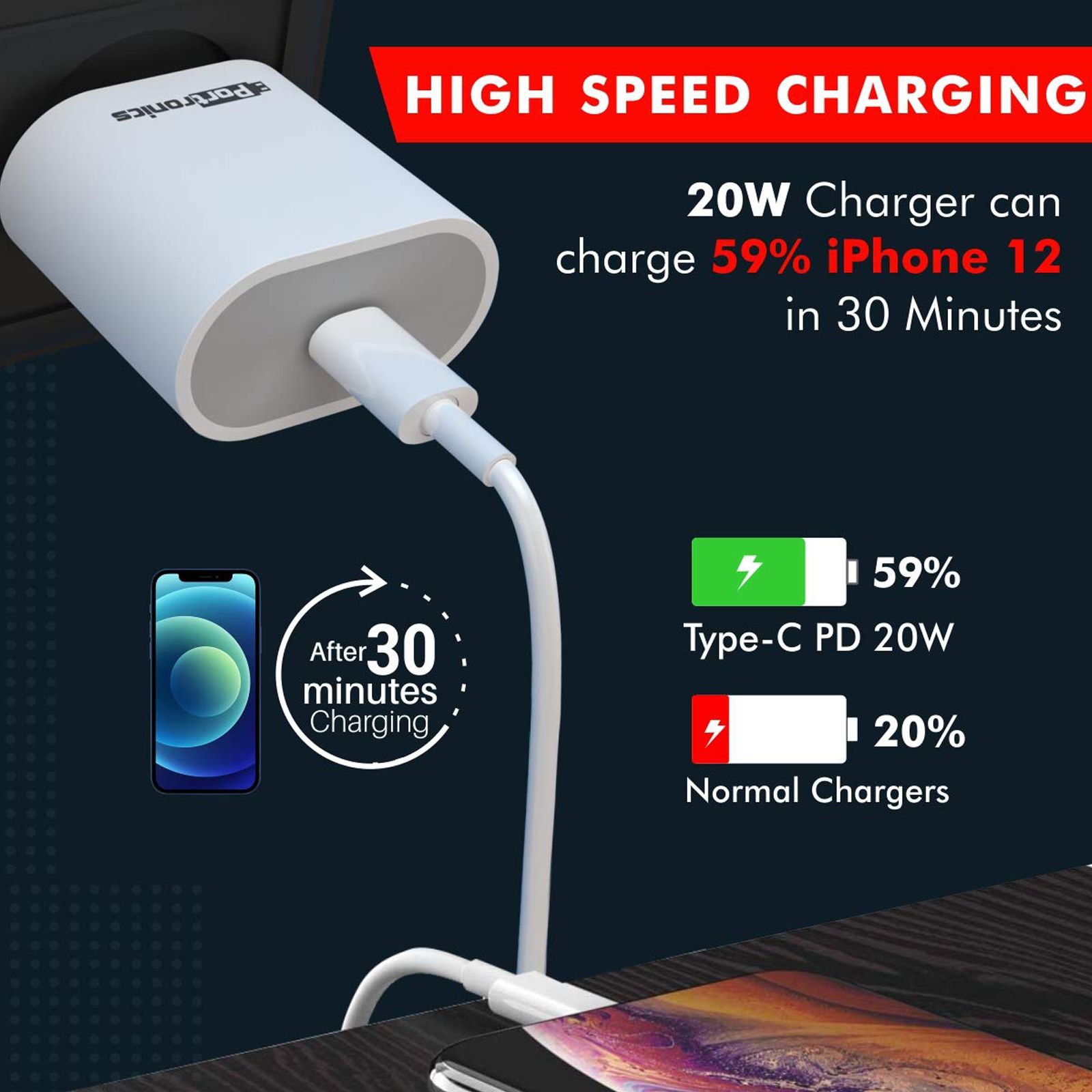 Portronics Adapto 20 20W Type C Fast Charger (Adapter Only, Short-Circuit Protection, White)_9