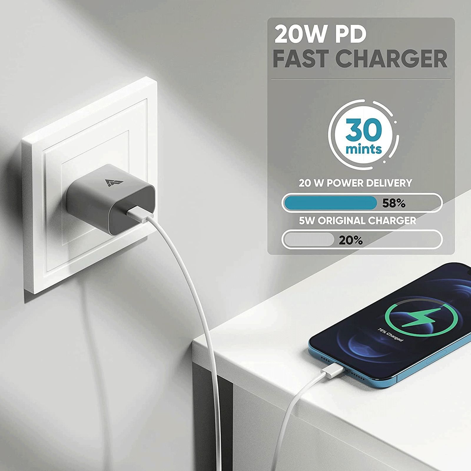 Vaku 20W Type C Fast Charger (Adapter Only, Comprehensive Protection, Grey)_5