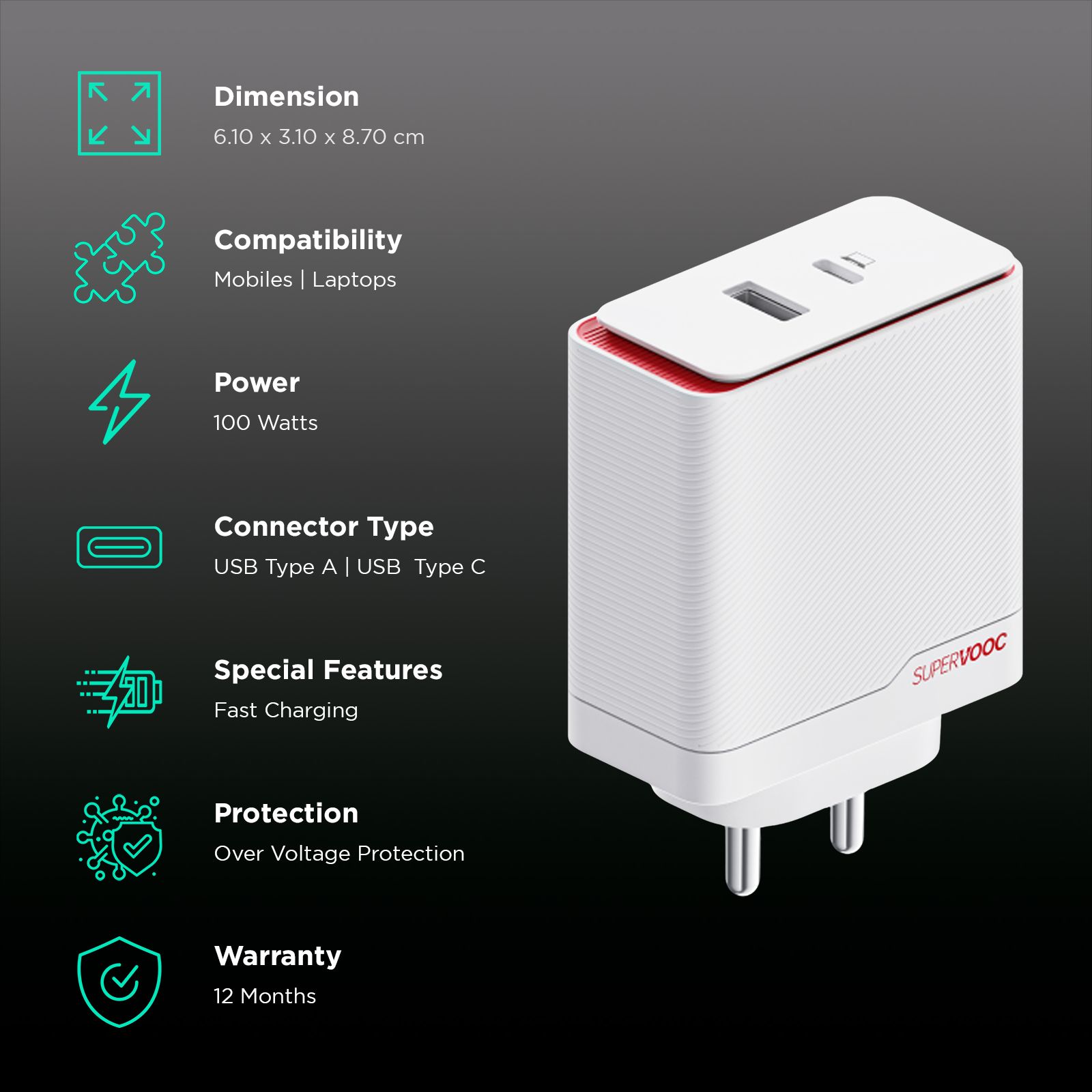 OnePlus 100W Type A and Type C 2-Port Fast Charger (Type C, Type A, SUPERVOOC, White)_2