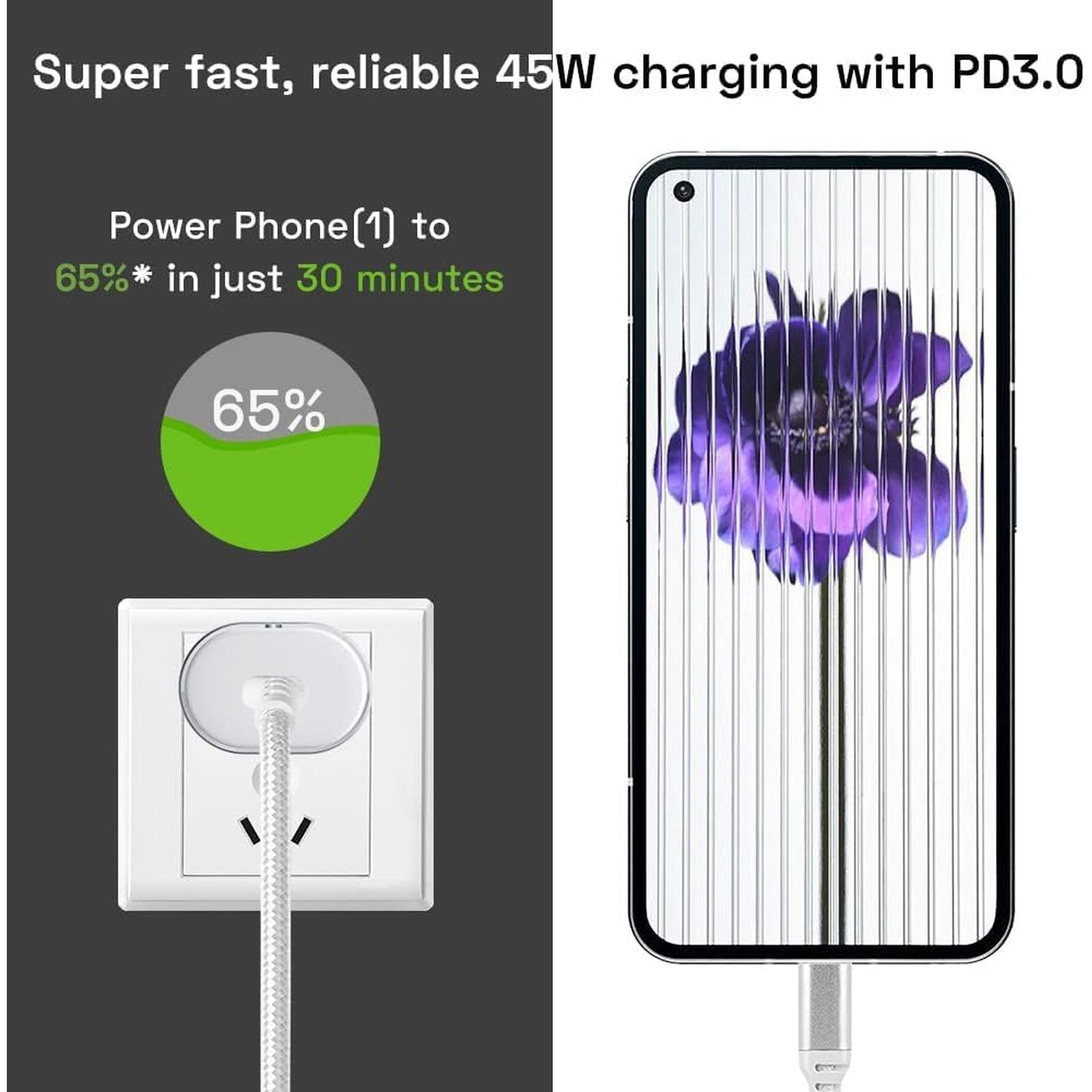 Nothing C Series 45W Type C Fast Charger (Adapter Only, White) Nothing C Series 45W Type C Fast Charger (Adapter Only, White)_4