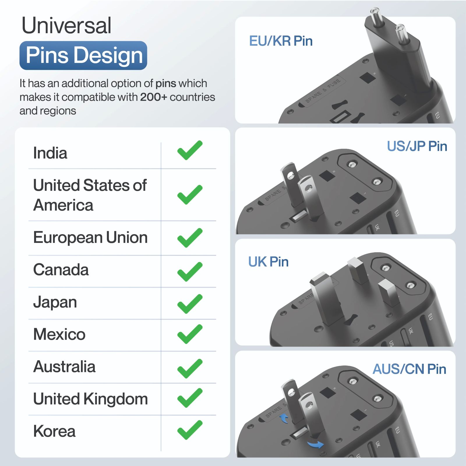 ambrane ATA-01 3 Plugs Travel Adapter (Universal Compatibility, Black)_8