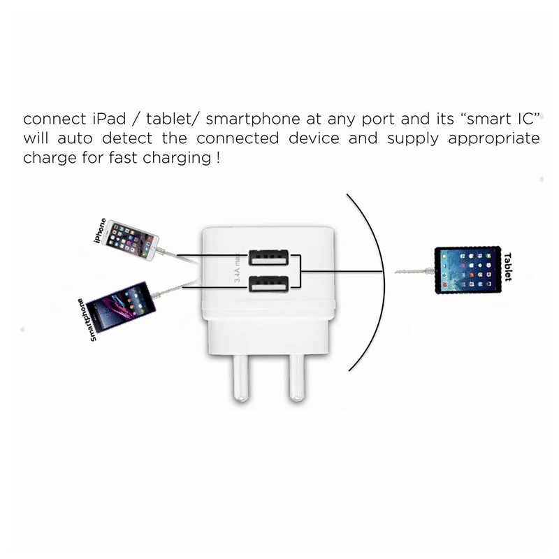 stuffcool Venus 0.45 Amp Dual USB Wall Charging Adapter (WCVENUS-WHT, White)_6