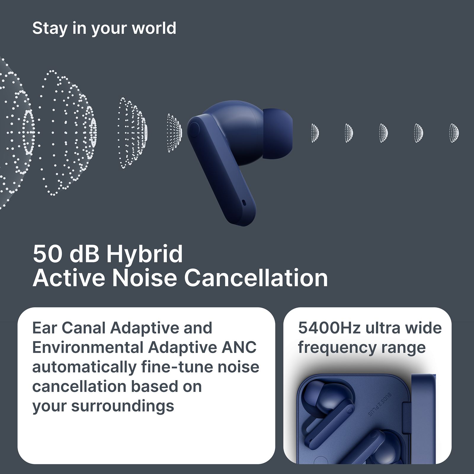 Nothing CMF Buds 2 Plus A10600102 TWS Earbuds with Adaptive Noise Cancellation (IP55, IPX2 Water Resistant, Hi-Res Audio with LDAC, Blue)_8