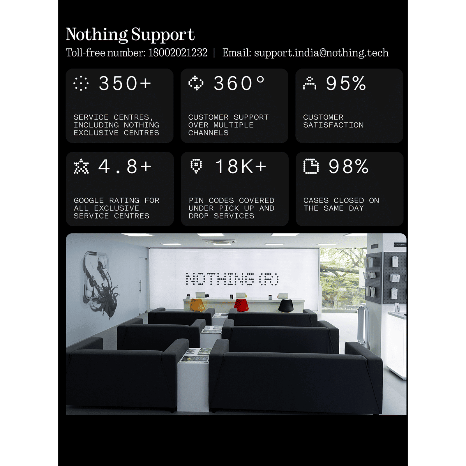 Nothing Headphone (1) A11300005 Bluetooth Headphone with Mic (Real-time Adaptive ANC, Over Ear, White)_6