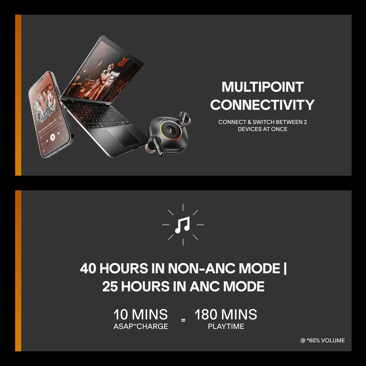 boAt Nirvana Crown PP0031 TWS Earbuds with Hybrid Active Noise Cancellation (IPX4 Water Resistance, ASAP Charge, Gunmetal Grey) boAt Nirvana Crown PP0031 TWS Earbuds with Hybrid Active Noise Cancellation (IPX4 Water Resistance, ASAP Charge, Gunmetal Grey)_12