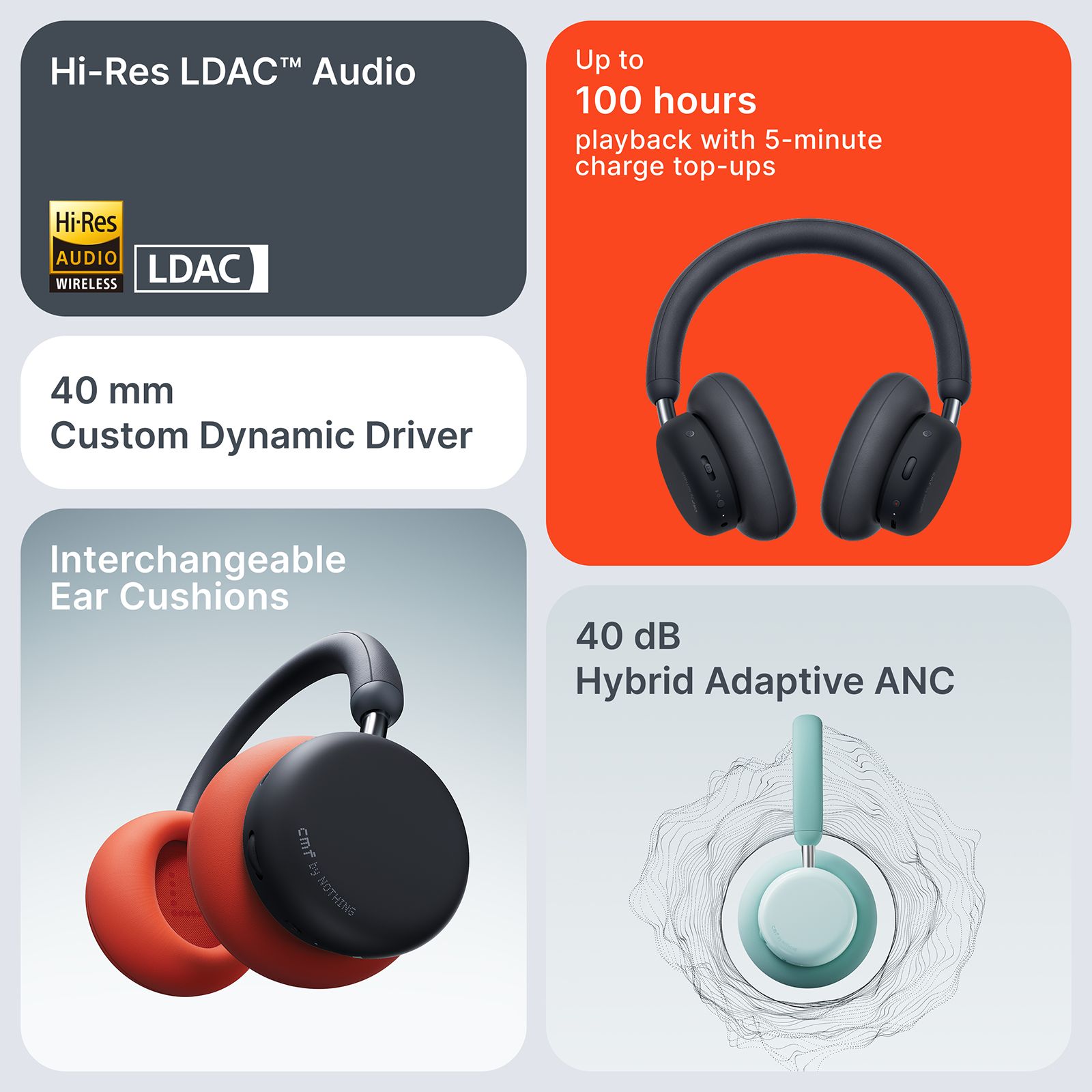 Nothing CMF Headphone Pro A11300007 Bluetooth Headphone with Mic (Hybrid Adaptive Active Noise Cancellation, Over Ear, Dark Grey)_5