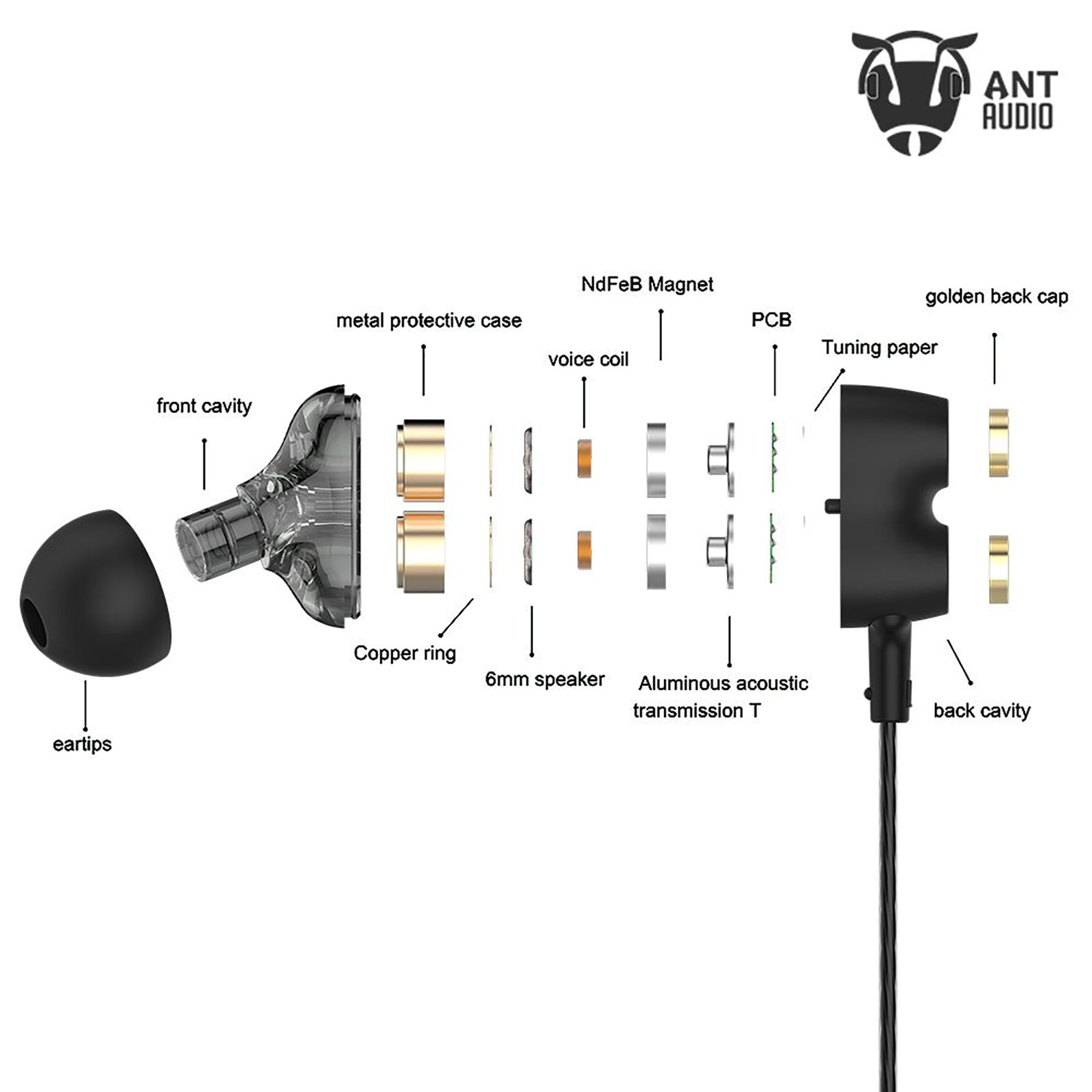 ANT AUDIO W59 Wired Earphones with Mic (In-Ear, Black) ANT AUDIO W59 Wired Earphones with Mic (In-Ear, Black)_5