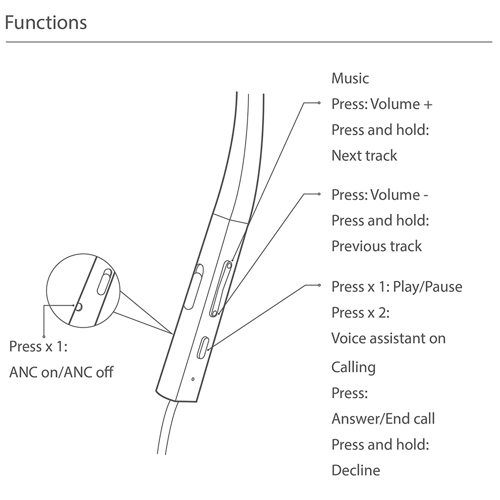 Xiaomi Pro BHR4203IN Neckband with Active Noise Cancellation (IPX5 Splash & Sweatproof, 20 Hours Playback, Black) Xiaomi Pro BHR4203IN Neckband with Active Noise Cancellation (IPX5 Splash & Sweatproof, 20 Hours Playback, Black)_7