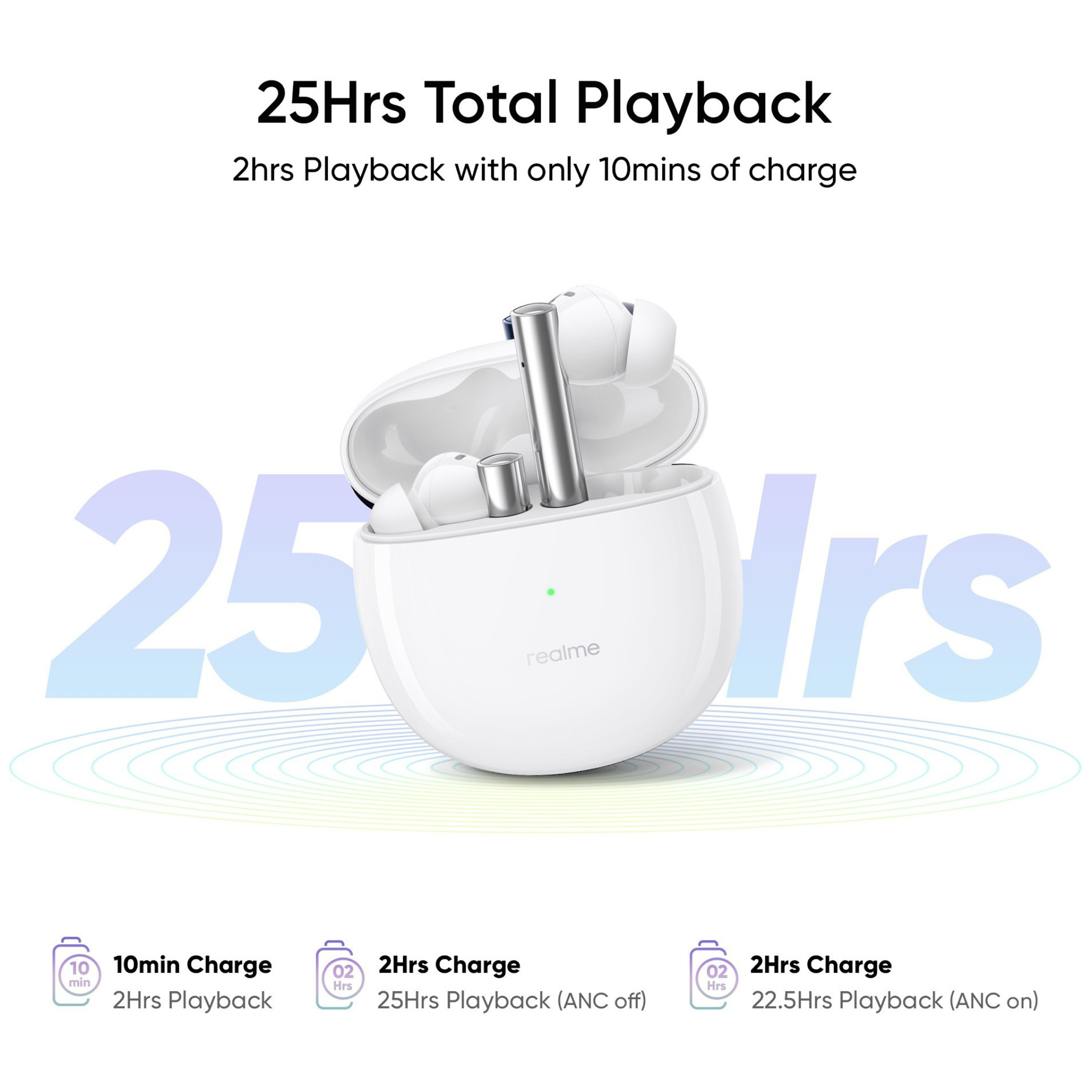 realme Buds Air 2 RMA2003 TWS Earbuds with Active Noise Cancellation (IPX5 Water Resistant, 25 Hours Playtime, Closer White)_7