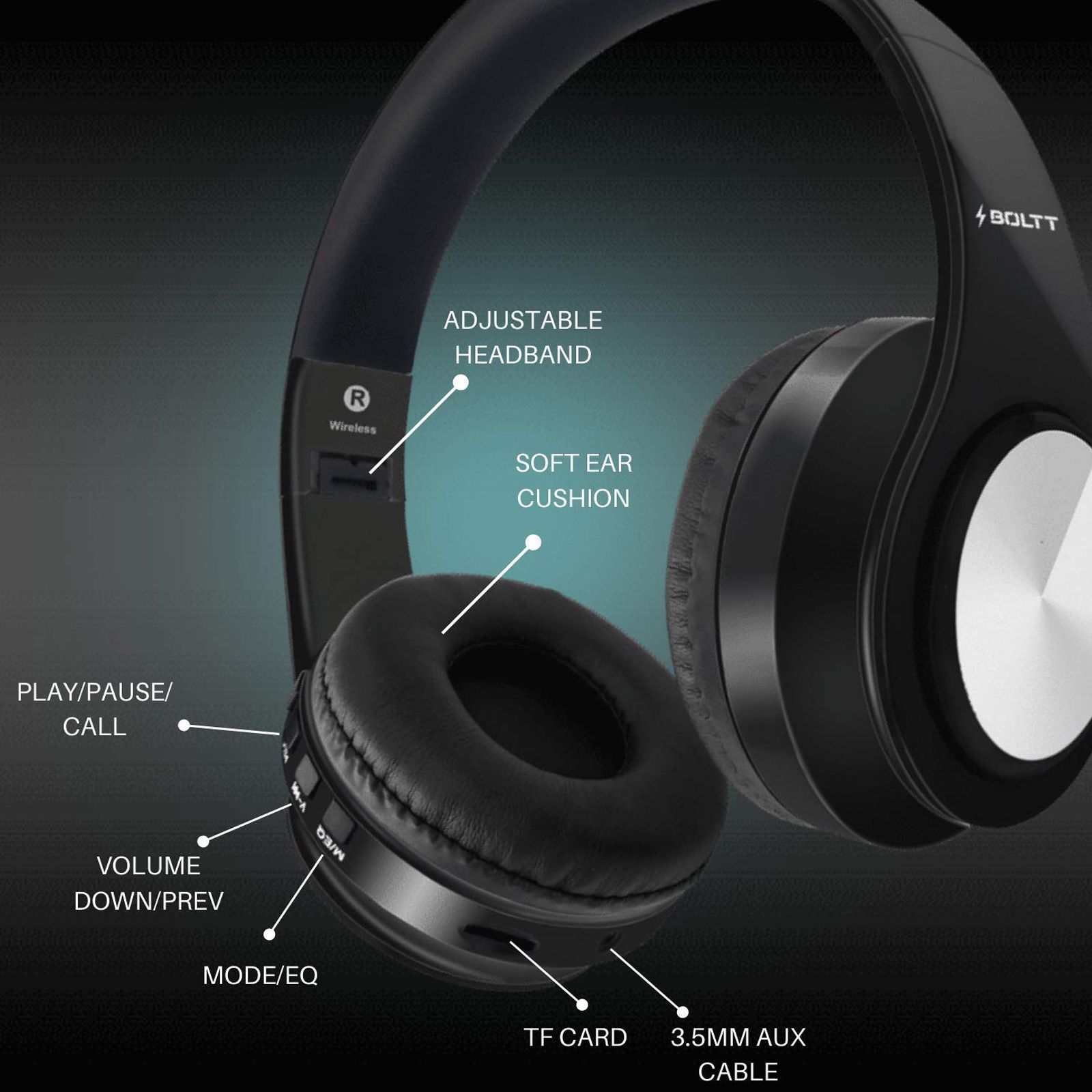 FIRE-BOLTT BH1001 BH1000 On-Ear Noise Isolation Wireless Headphone with Mic (Bluetooth 5.0, Exceptional Sound with Great Bass, Black)_6