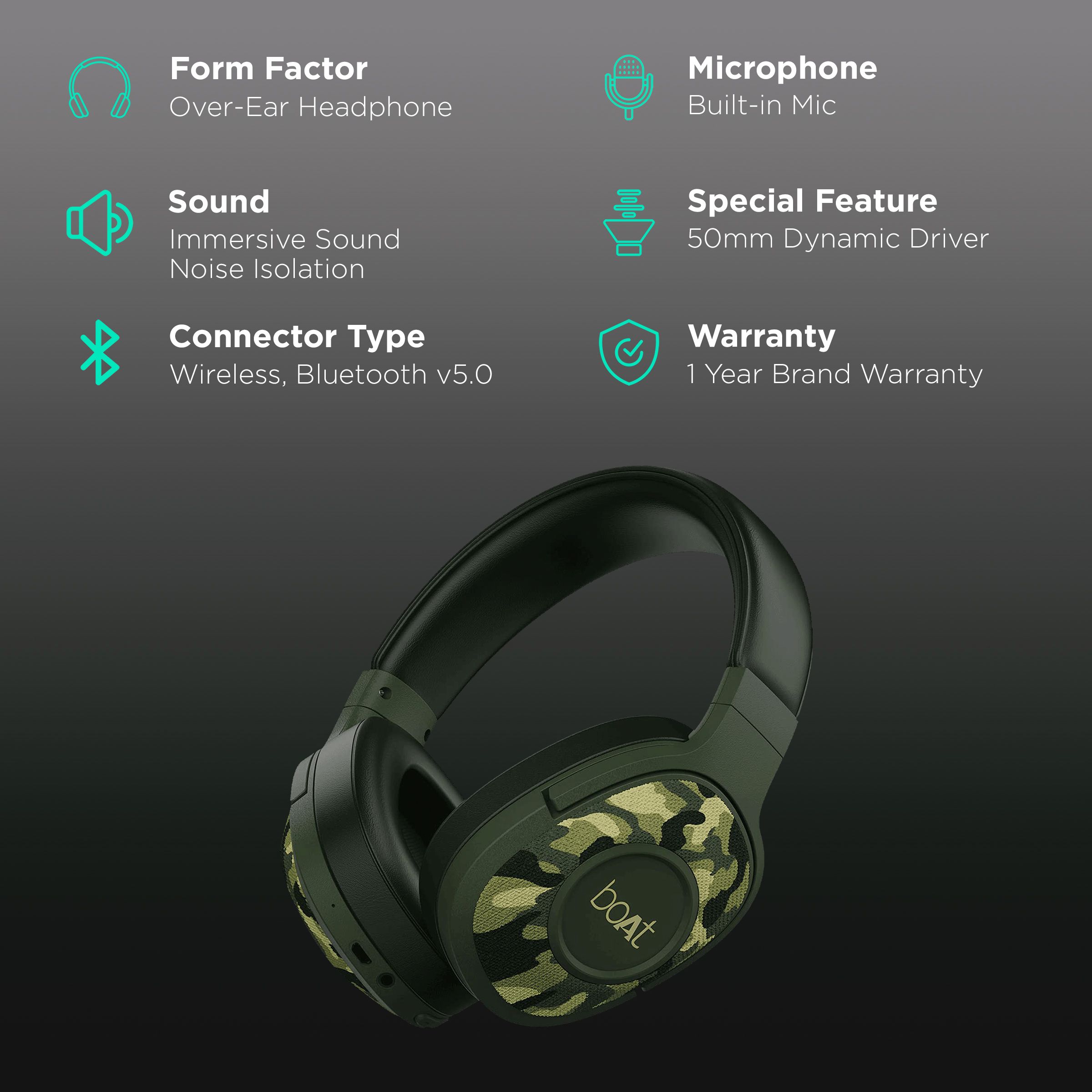 boAt Rockerz 550 Bluetooth Headset with Mic (Dual Connectivity, Over Ear, Darkgreen)_2