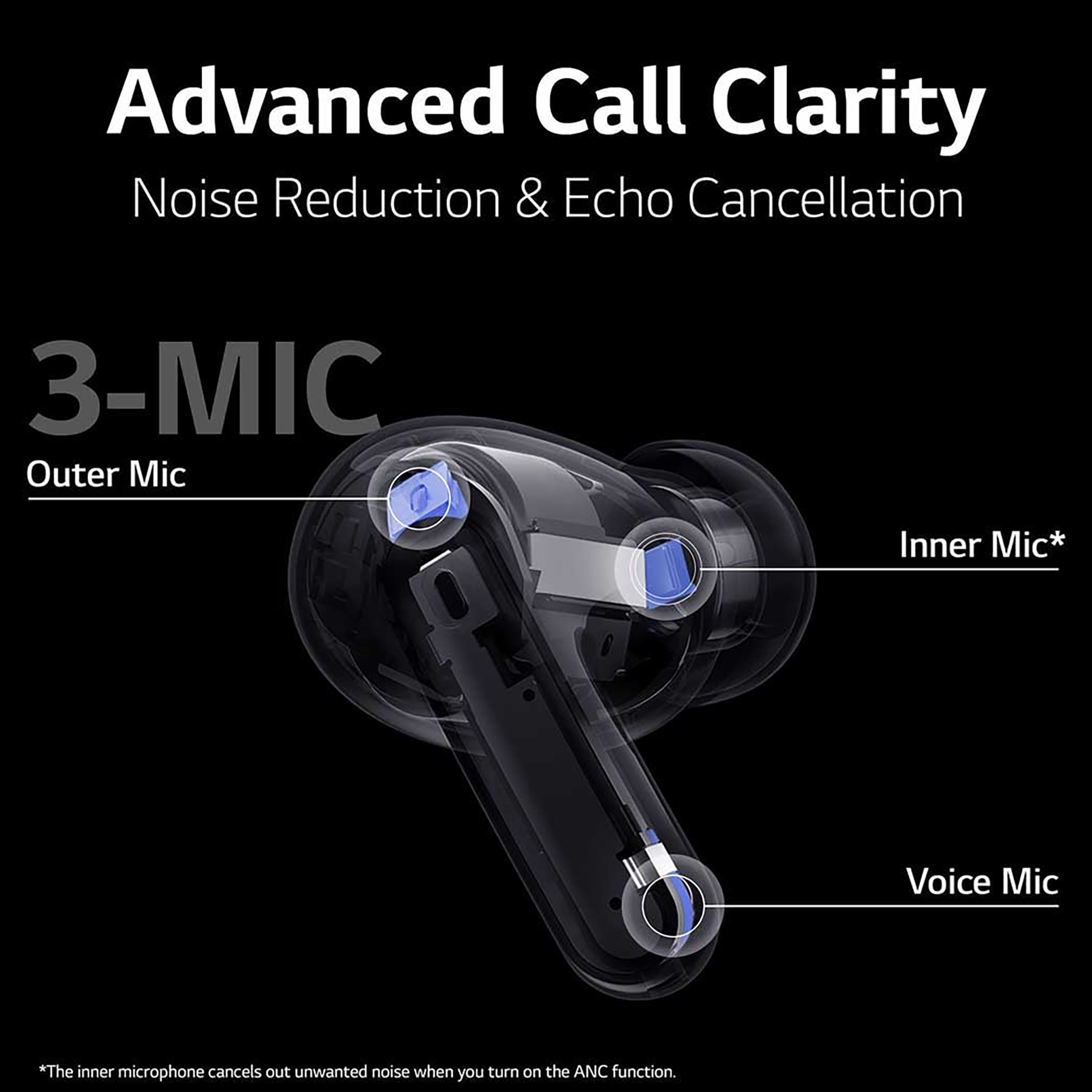 LG Tone Free TONE-FP5.CINDLLK TWS Earbuds with Active Noise Cancellation (IPX4 Sweat & Water Resistant, 22 Hours Playback, Charcoal Black)_10