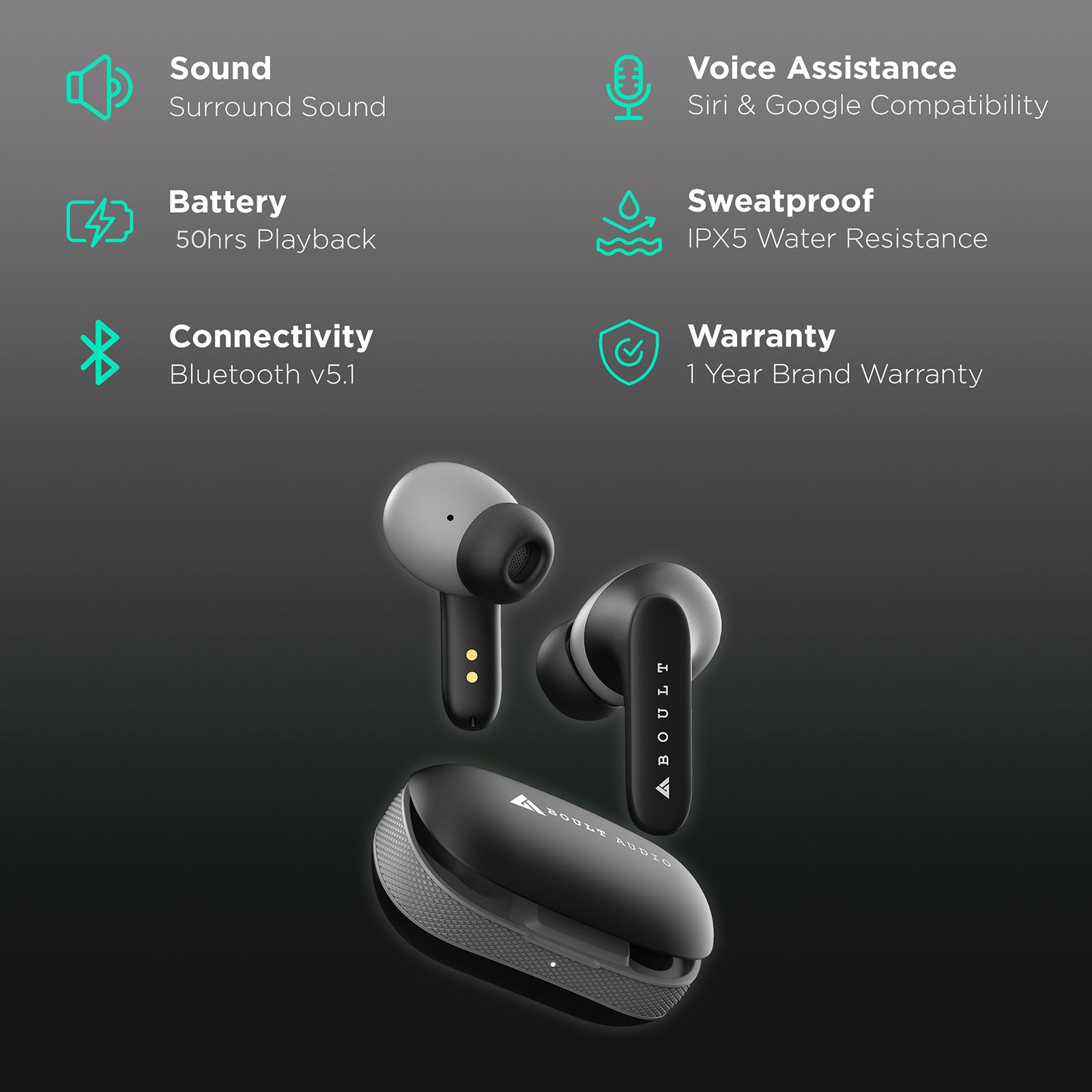 GOBOULT AirBass Y1 TWS Earbuds (IPX5 Water Resistant, Upto 40 Hours Playback, Black) GOBOULT AirBass Y1 TWS Earbuds (IPX5 Water Resistant, Upto 40 Hours Playback, Black)_2