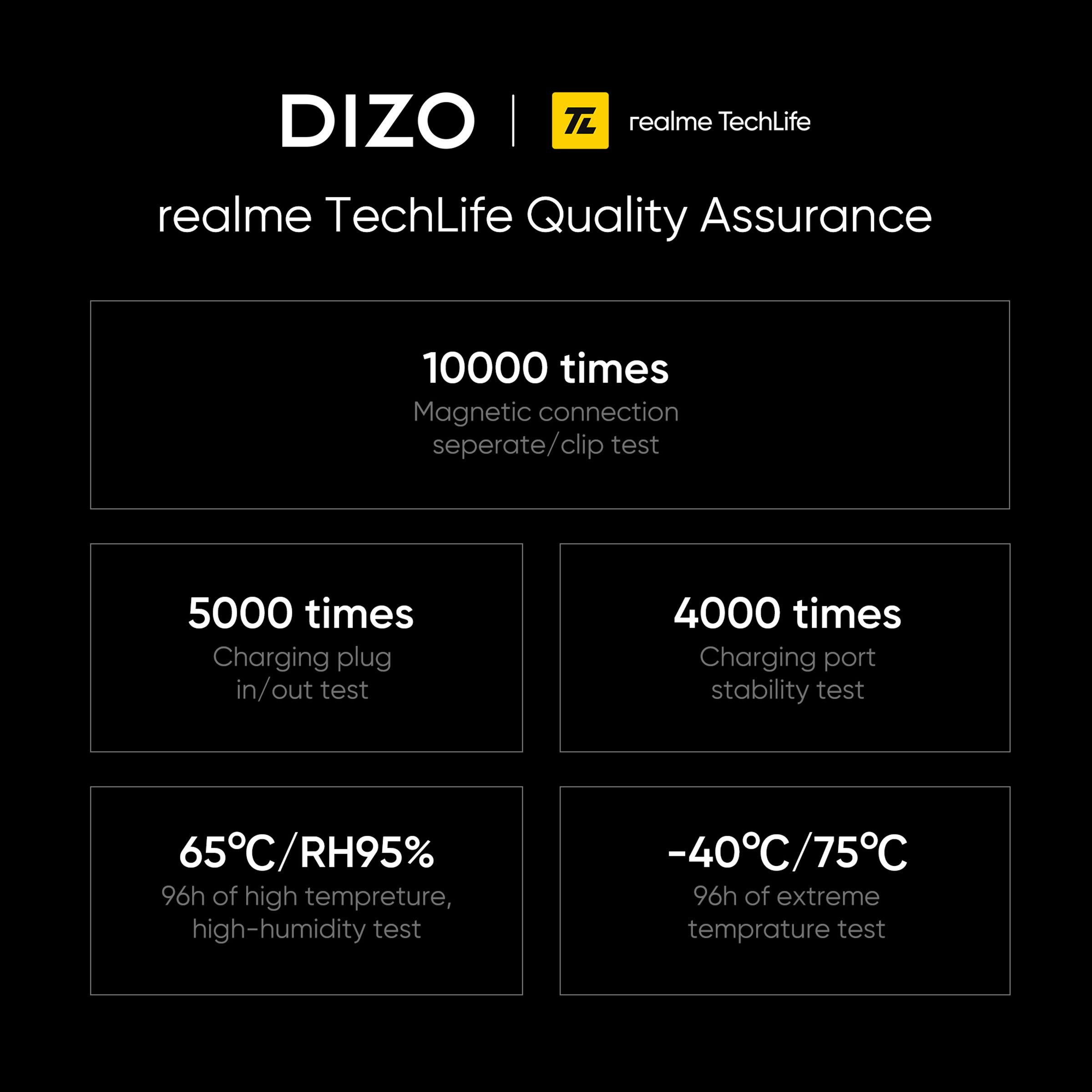 DIZO by realme TechLife Wireless Power DA2125 Neckband with Environmental Noise Cancellation (IPX4 Sweat & Water Resistant, 18 Hours Playback, Classic Black)_10