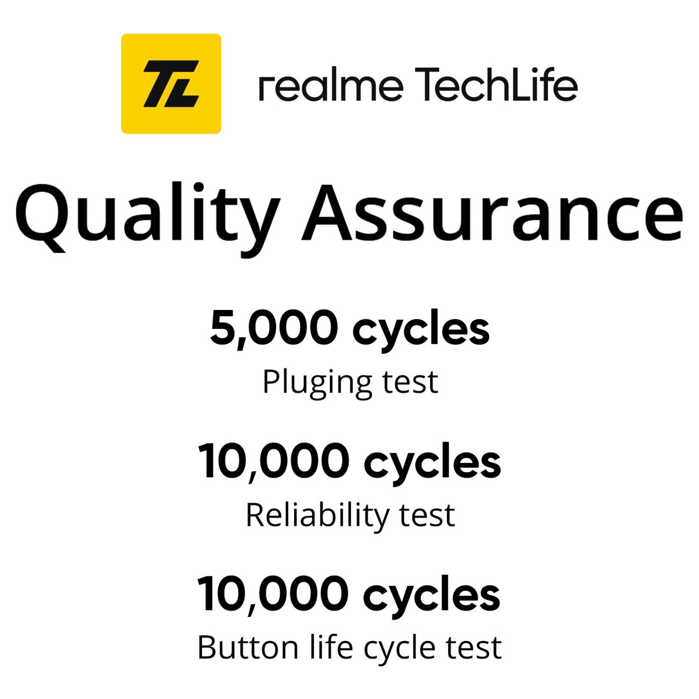 DIZO by realme TechLife DA2106 Wired Earphone with Mic (In Ear, Black)_8