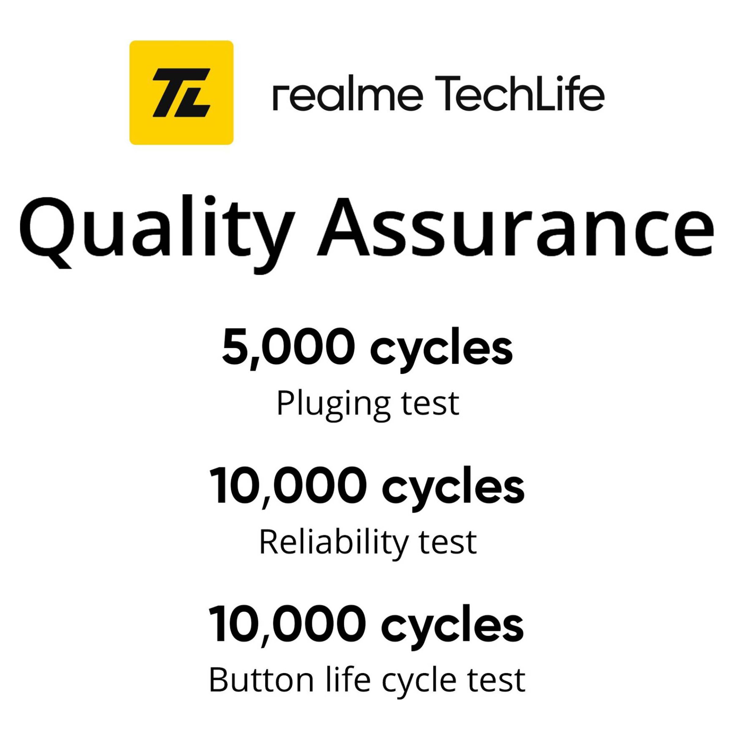 DIZO by realme TechLife DA2106 Wired Earphone with Mic (In Ear, Creme White)_8