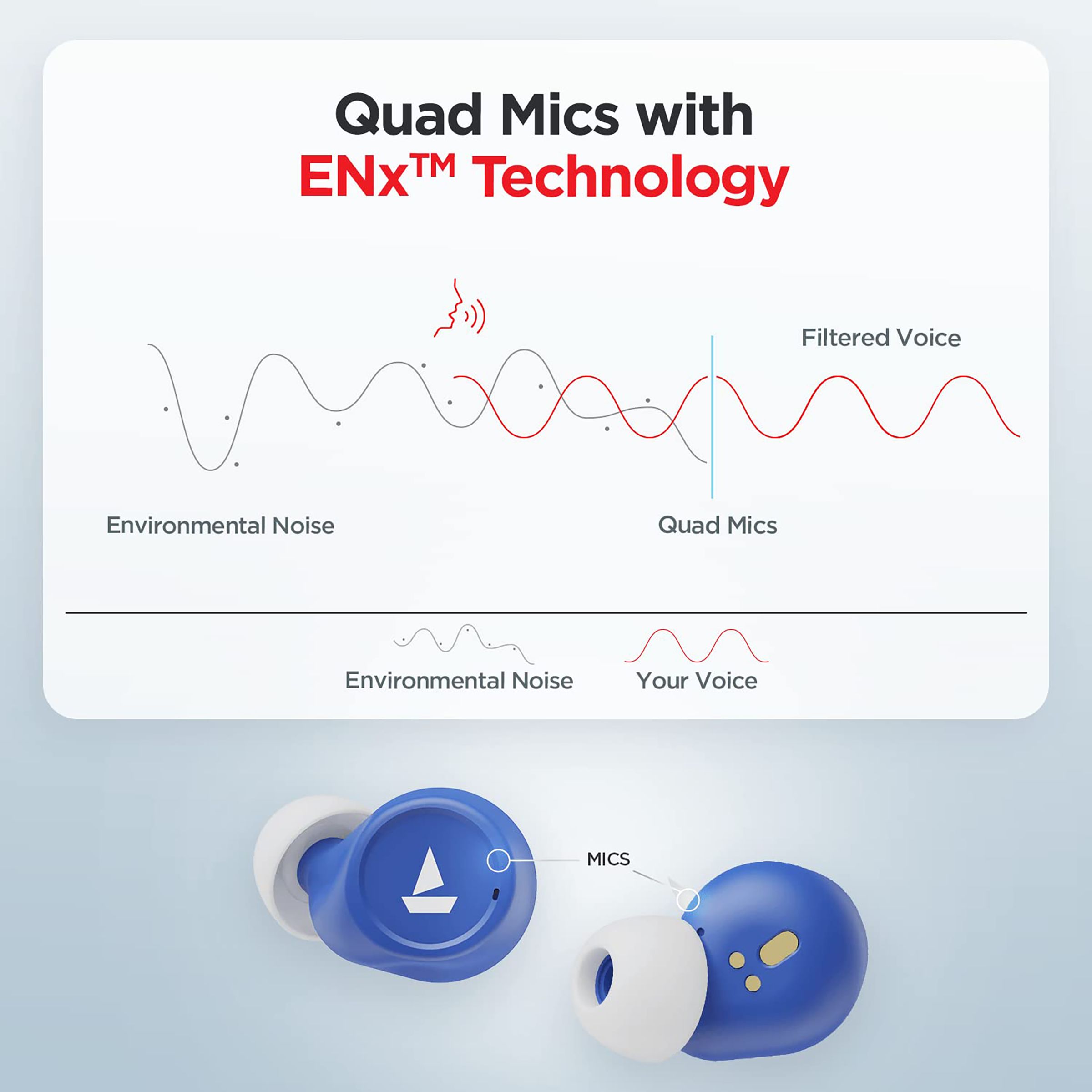 boAt Airdopes 500 TWS Earbuds with Active Noise Cancellation (IPX4 Sweat & Water Resistant, 27.5 Hours Playback, Blue)_11