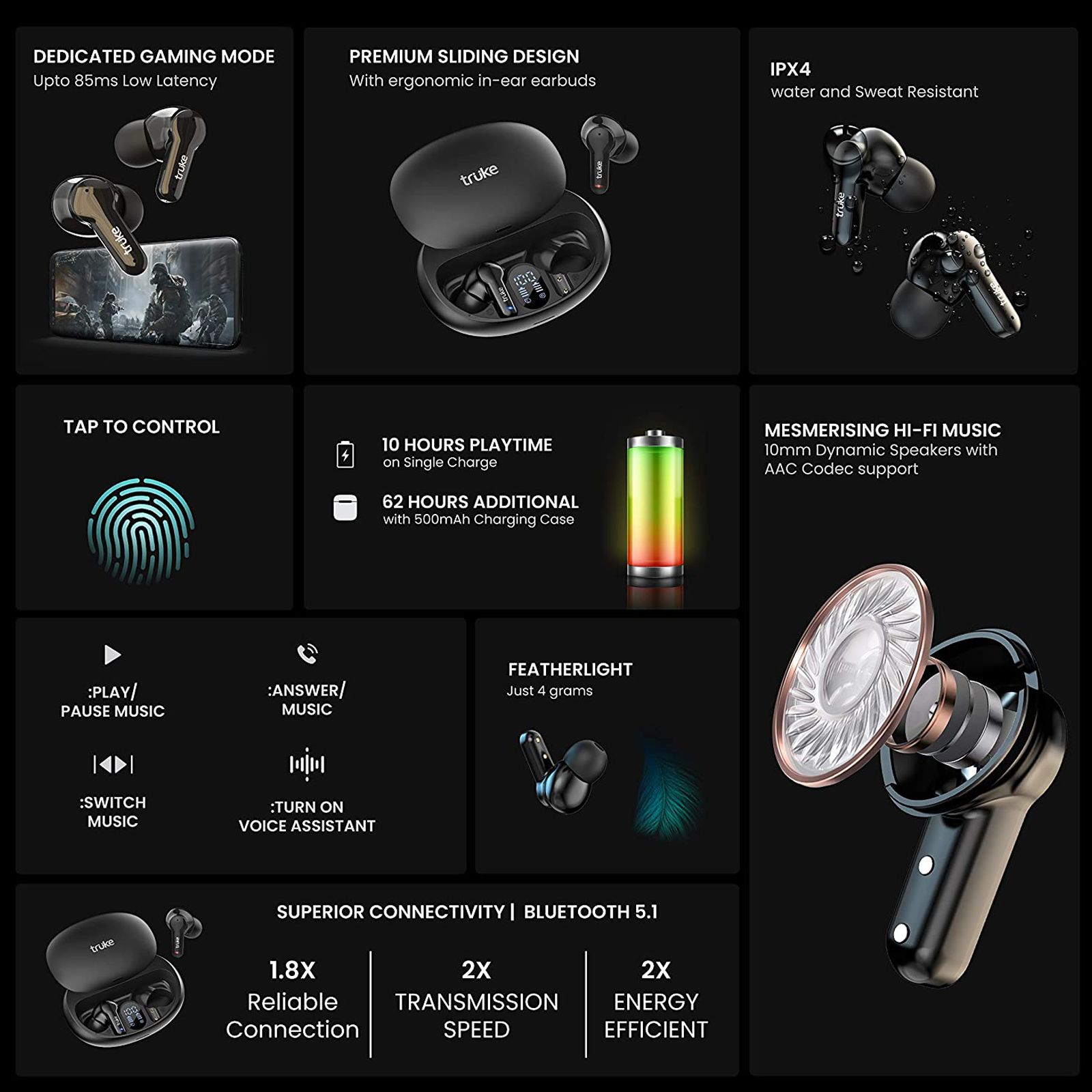 truke Buds S1 S21 TWS Earbuds with Environmental Noise Cancellation (IPX4 Sweat & Water Resistant, 48 Hours Playback, Black)_7
