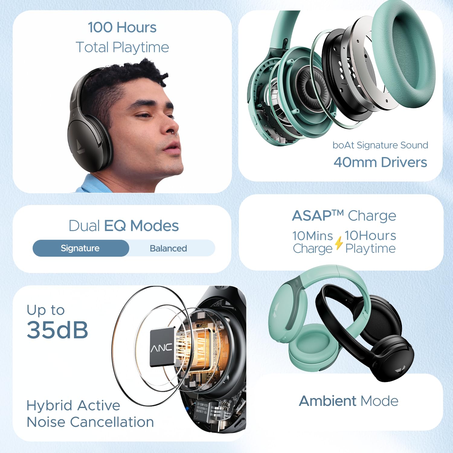 boAt Rockerz 551 ANC Bluetooth Headphone with Mic (ASAP Charge, Over Ear, Sage Green) boAt Rockerz 551 ANC Bluetooth Headphone with Mic (ASAP Charge, Over Ear, Sage Green)_11