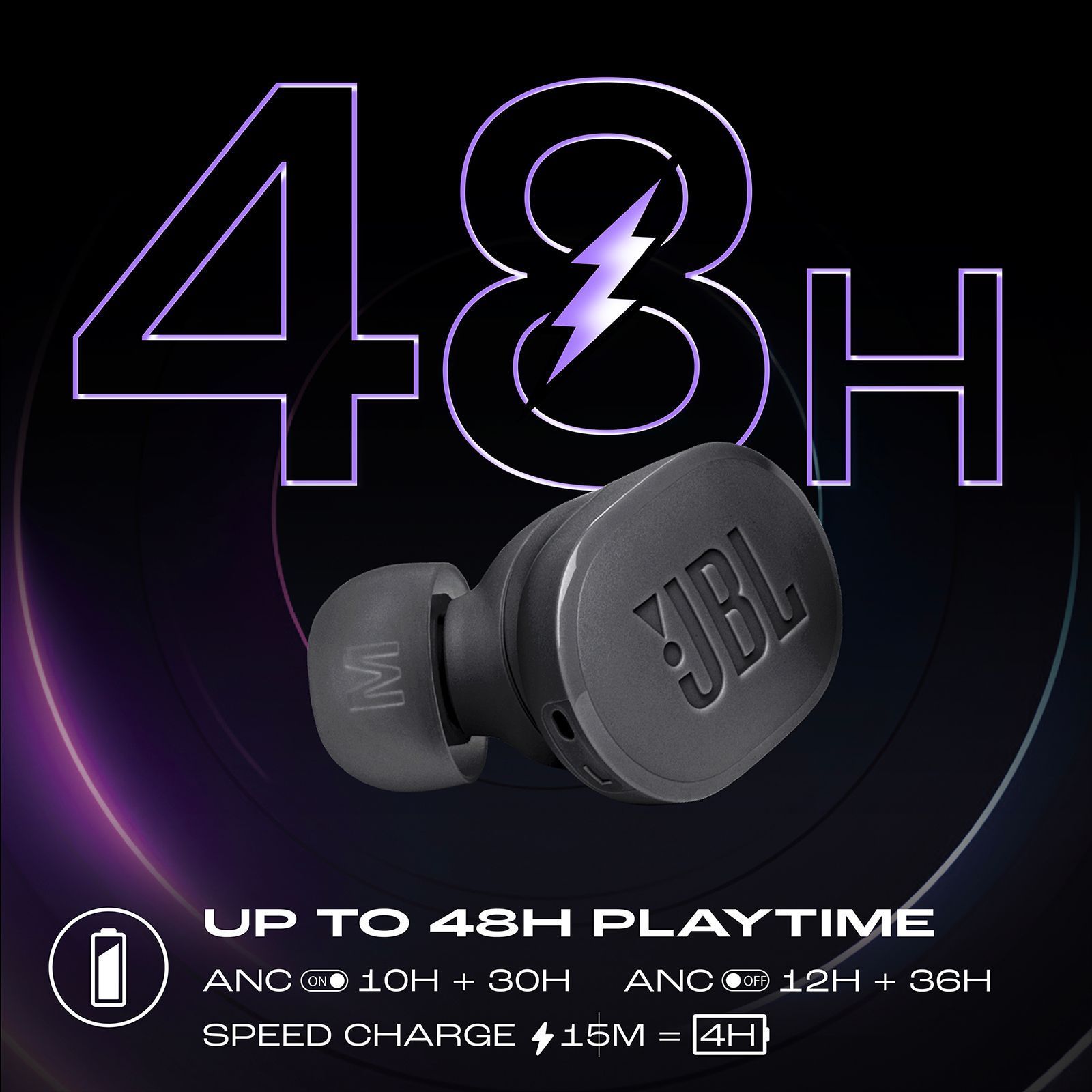 JBL Tune Buds JBLTBUDSBLK TWS Earbuds with Active Noise Cancellation (IP54 Water Resistance, Pure Bass Sound, Black)_15