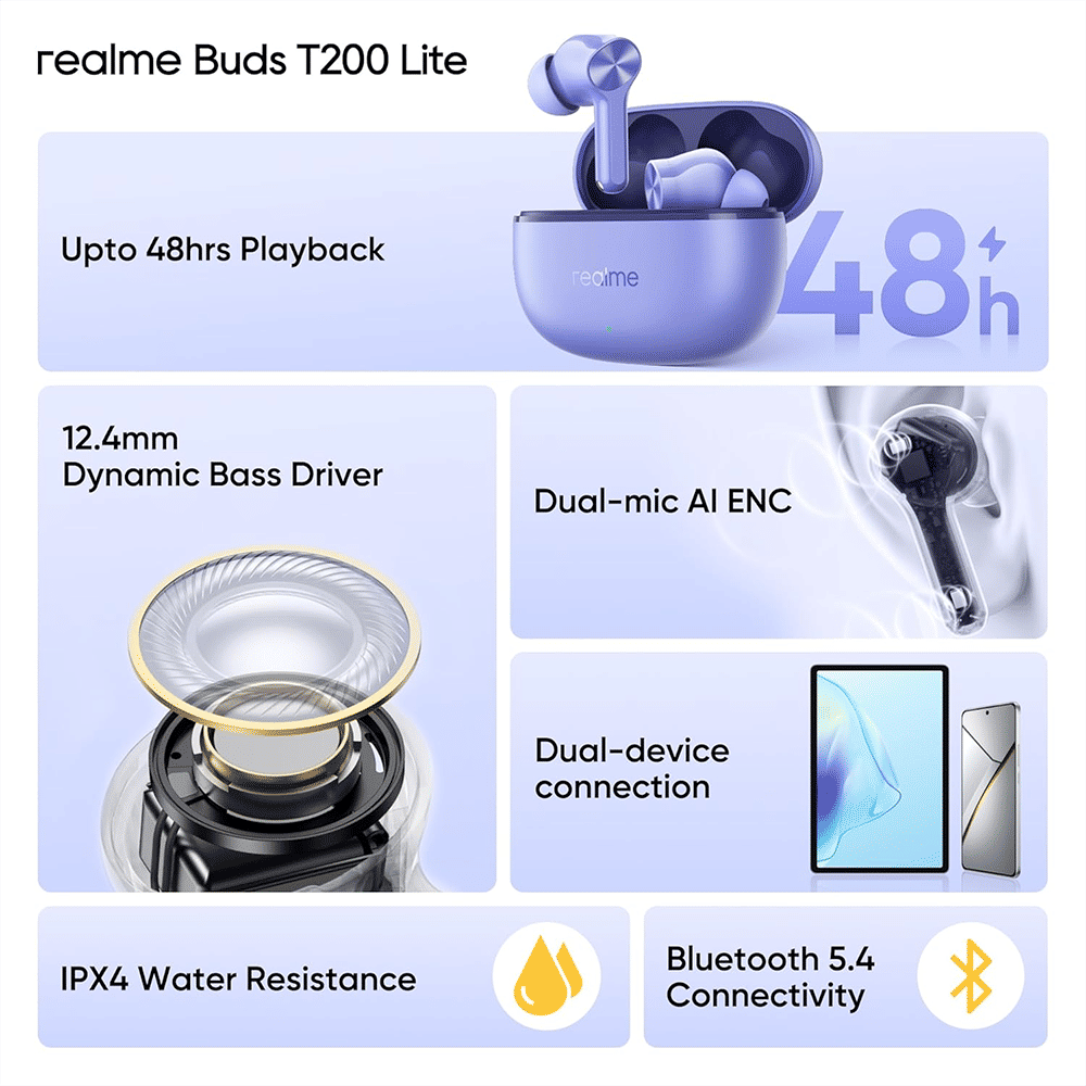 realme Buds T200 Lite TWS Earbuds with Environmental Noise Cancellation (IPX4 Water Resistant, Dual Device Connection, Aurora Purple) realme Buds T200 Lite TWS Earbuds with Environmental Noise Cancellation (IPX4 Water Resistant, Dual Device Connection, Aurora Purple)_6