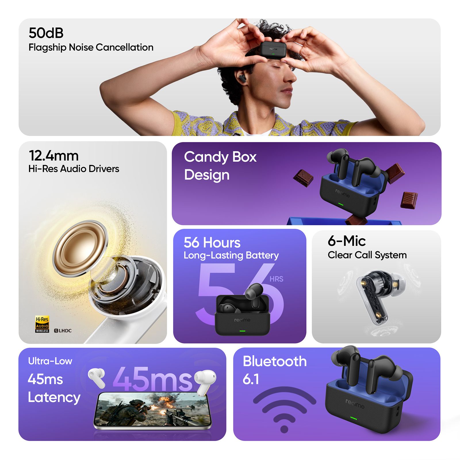 Realme Buds T500 Pro RMA2502 TWS Earbuds with Adaptive Noise Cancellation (IP55 Water Resistant, Face to Face Translator, Liquor Chocolate) Realme Buds T500 Pro RMA2502 TWS Earbuds with Adaptive Noise Cancellation (IP55 Water Resistant, Face to Face Translator, Liquor Chocolate)_6