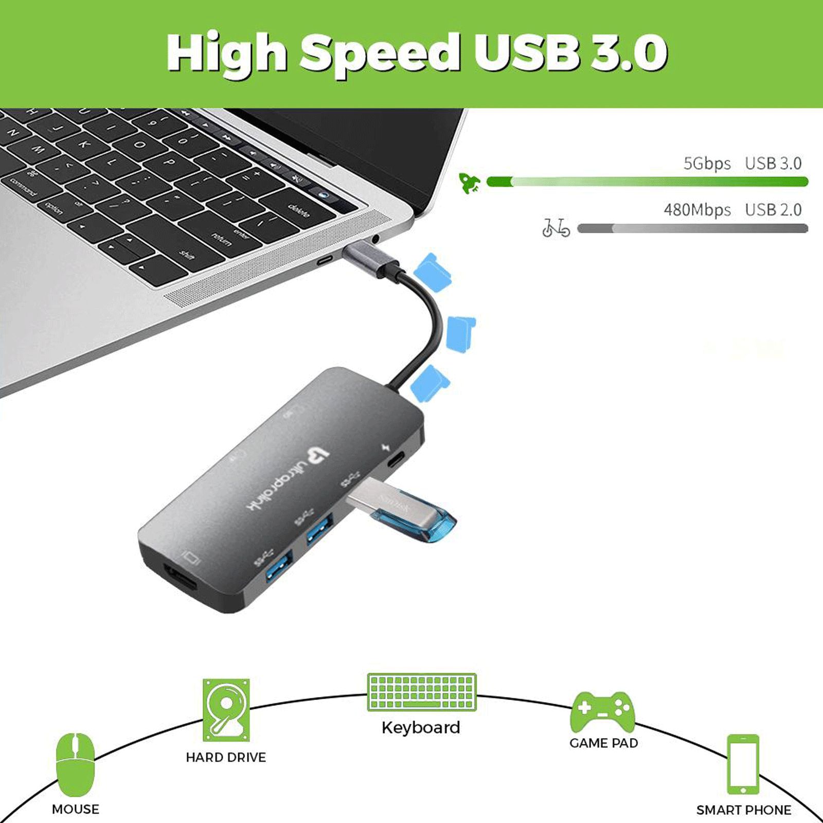 UltraProlink Pro Hub 7-in-1 USB 3.0 Type C to USB 3.0 Type A, SD Card Slot, TF Card Reader, HDMI Type A, USB Type C USB Hub (High Speed Transfer Data, Grey) UltraProlink Pro Hub 7-in-1 USB 3.0 Type C to USB 3.0 Type A, SD Card Slot, TF Card Reader, HDMI Type A, USB Type C USB Hub (High Speed Transfer Data, Grey)_3