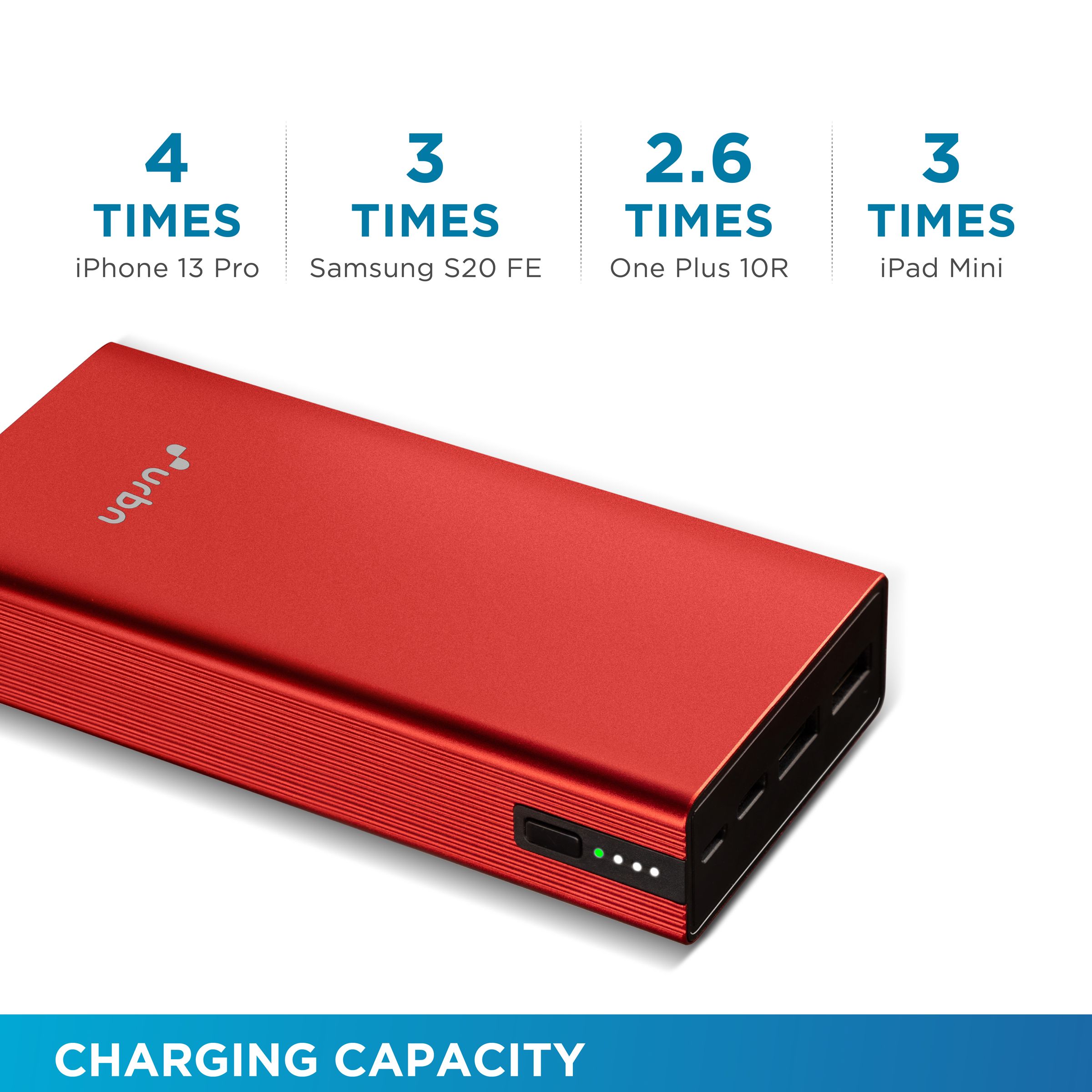 urbn 20000 mAh 20W Fast Charging Power Bank (2 Type A, 1 Type C & Micro B, Premium Carbon Fibre Texture, LED Charge Indicator, Red) urbn 20000 mAh 20W Fast Charging Power Bank (2 Type A, 1 Type C & Micro B, Premium Carbon Fibre Texture, LED Charge Indicator, Red)_8