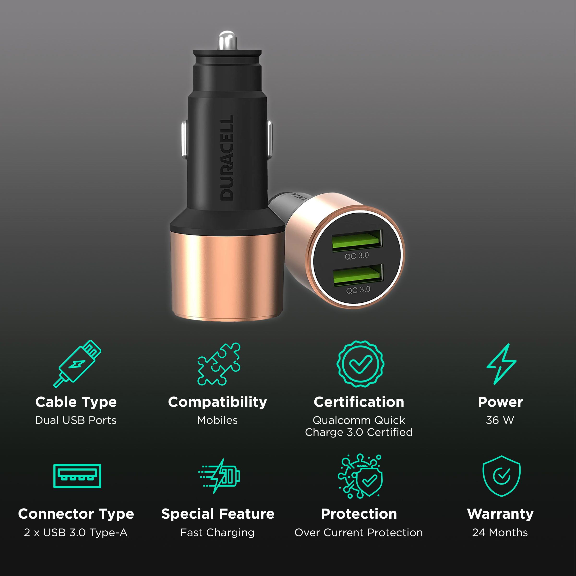 DURACELL 36W Type A 2-Port Car Charger (Adapter Only, Qualcomm Quick Charge 3.0, Copper & Black) DURACELL 36W Type A 2-Port Car Charger (Adapter Only, Qualcomm Quick Charge 3.0, Copper & Black)_2