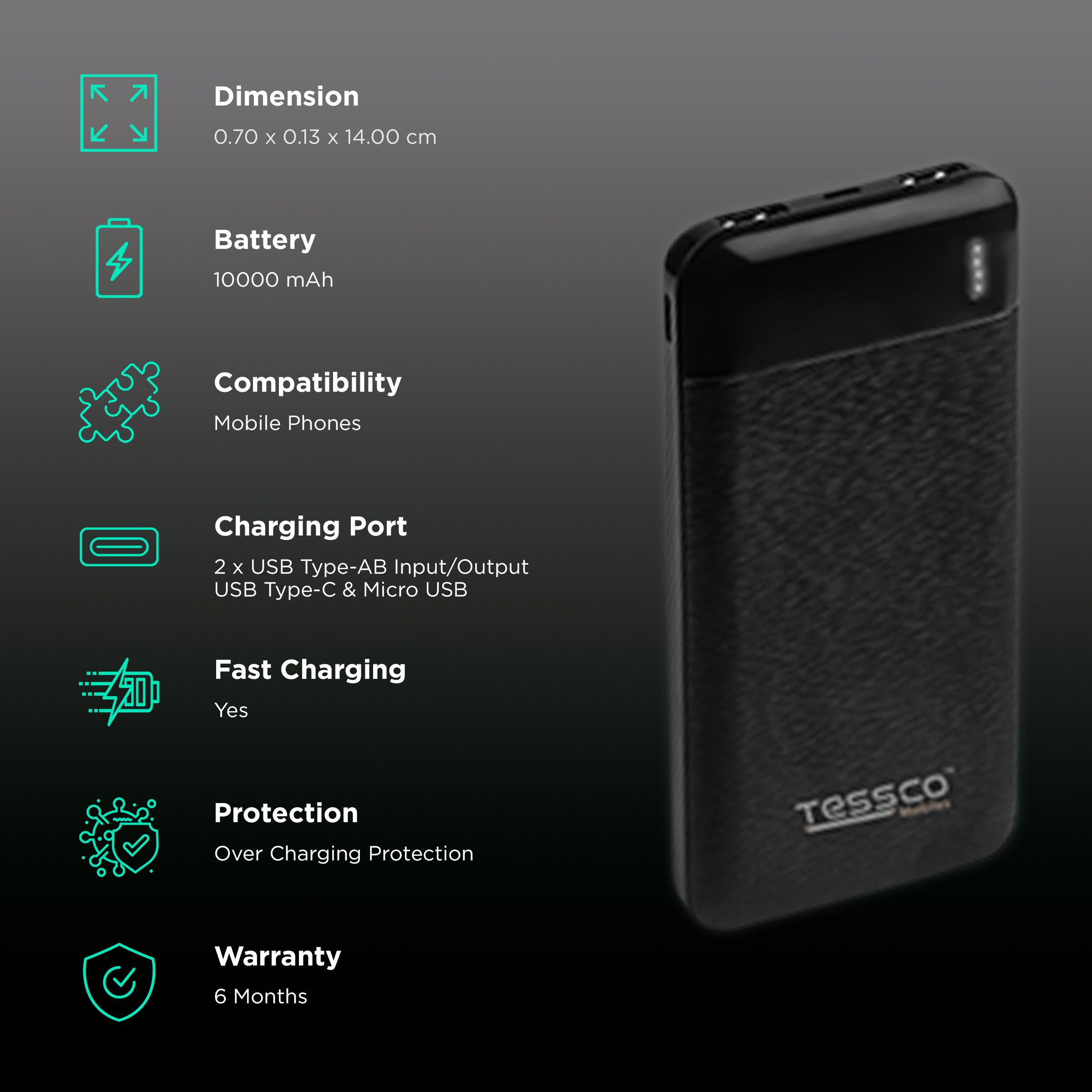 Tessco Mobiles HP-368 10000 mAh 37W Fast Charging Power Bank (2 Type A, 1 Type C & Micro B, Plastic Body Material, Lightweight Design, Black) Tessco Mobiles HP-368 10000 mAh 37W Fast Charging Power Bank (2 Type A, 1 Type C & Micro B, Plastic Body Material, Lightweight Design, Black)_3