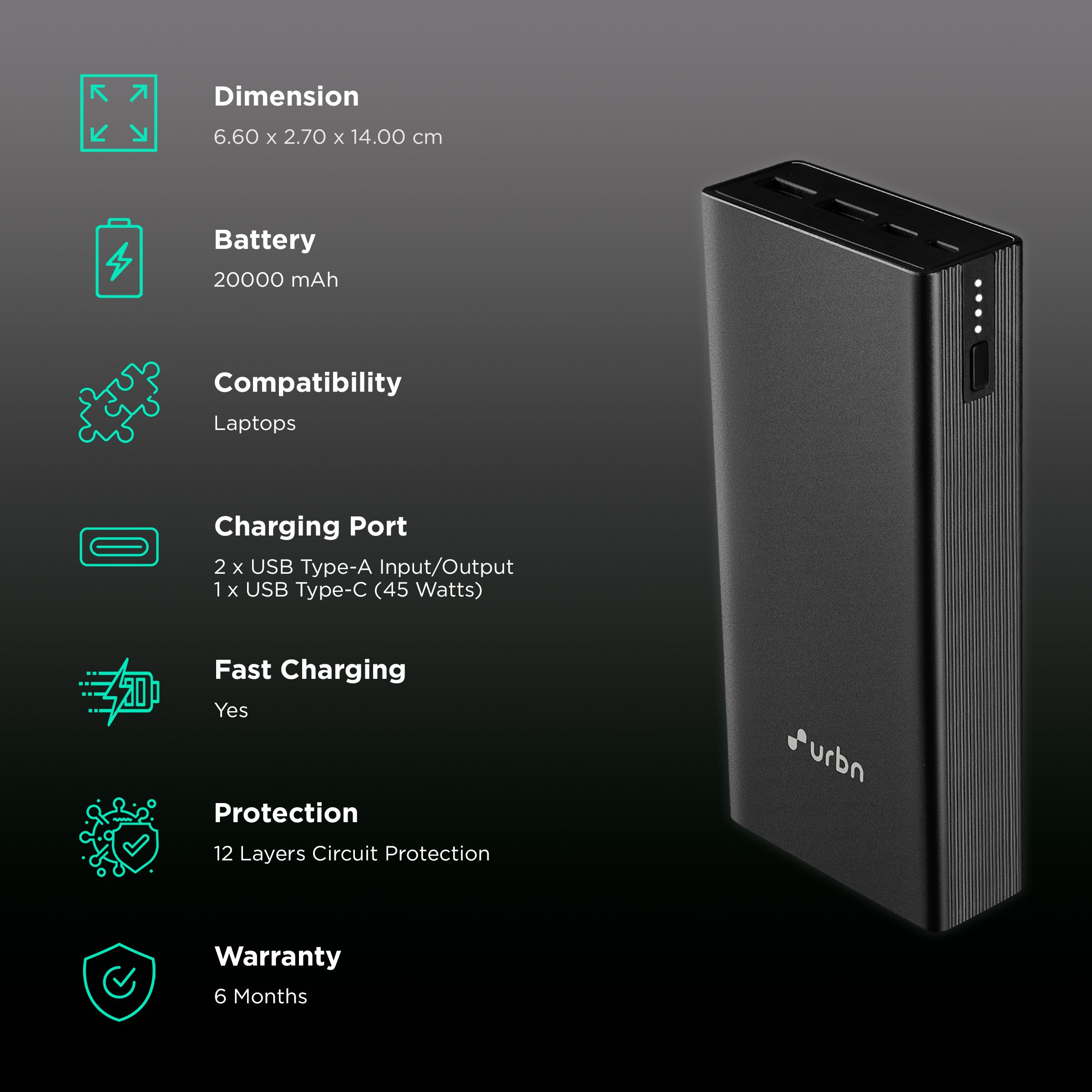 urbn 20000 mAh 45W Fast Charging Power Bank (2 Type A, 1 Type C & Micro B, Metal Body Premium Finish, LED Charge Indicator, Black) urbn 20000 mAh 45W Fast Charging Power Bank (2 Type A, 1 Type C & Micro B, Metal Body Premium Finish, LED Charge Indicator, Black)_3