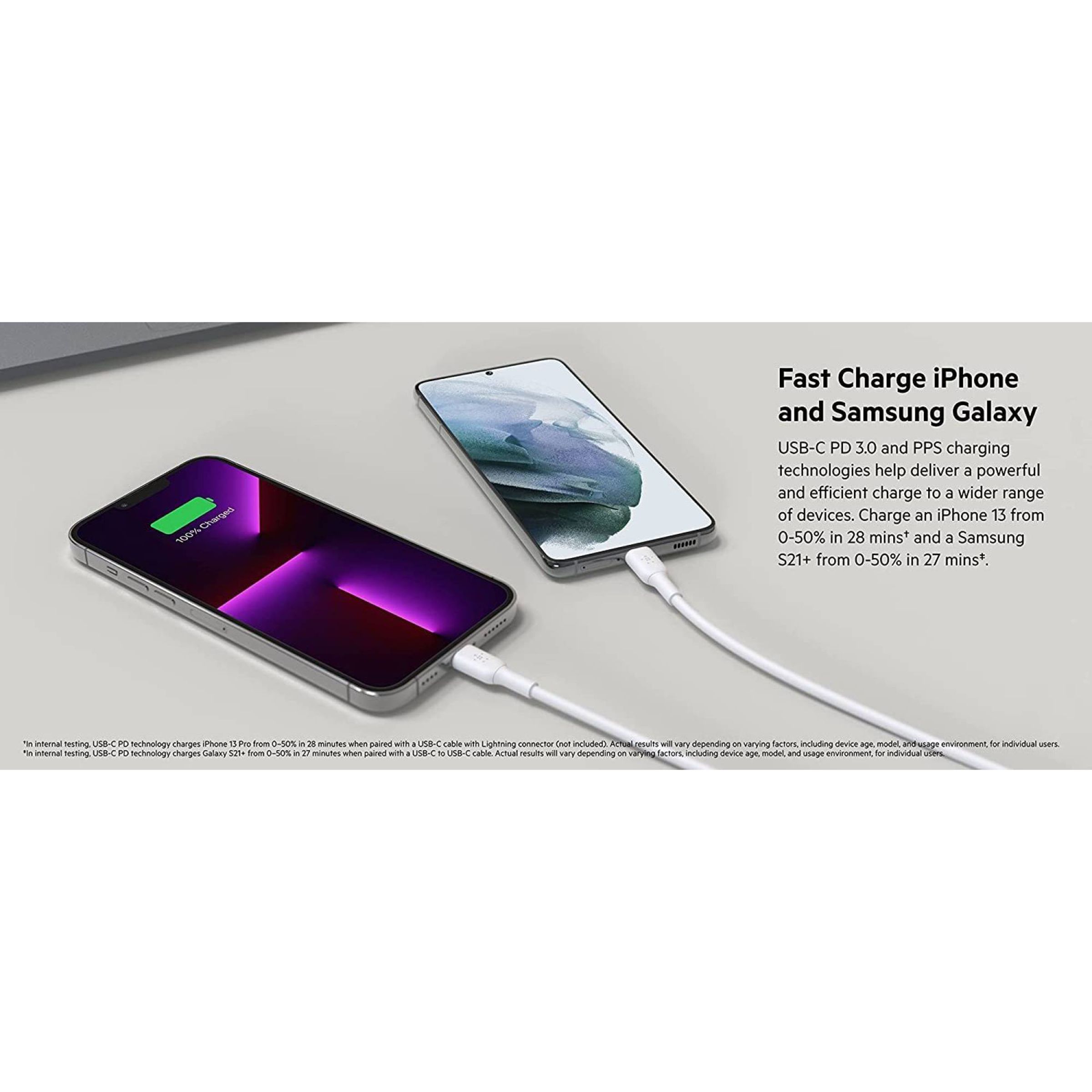 belkin BoostCharge Pro 65W Type C 2-Port Fast Charger (Adapter Only, Dynamic PPS Technology, White)_13